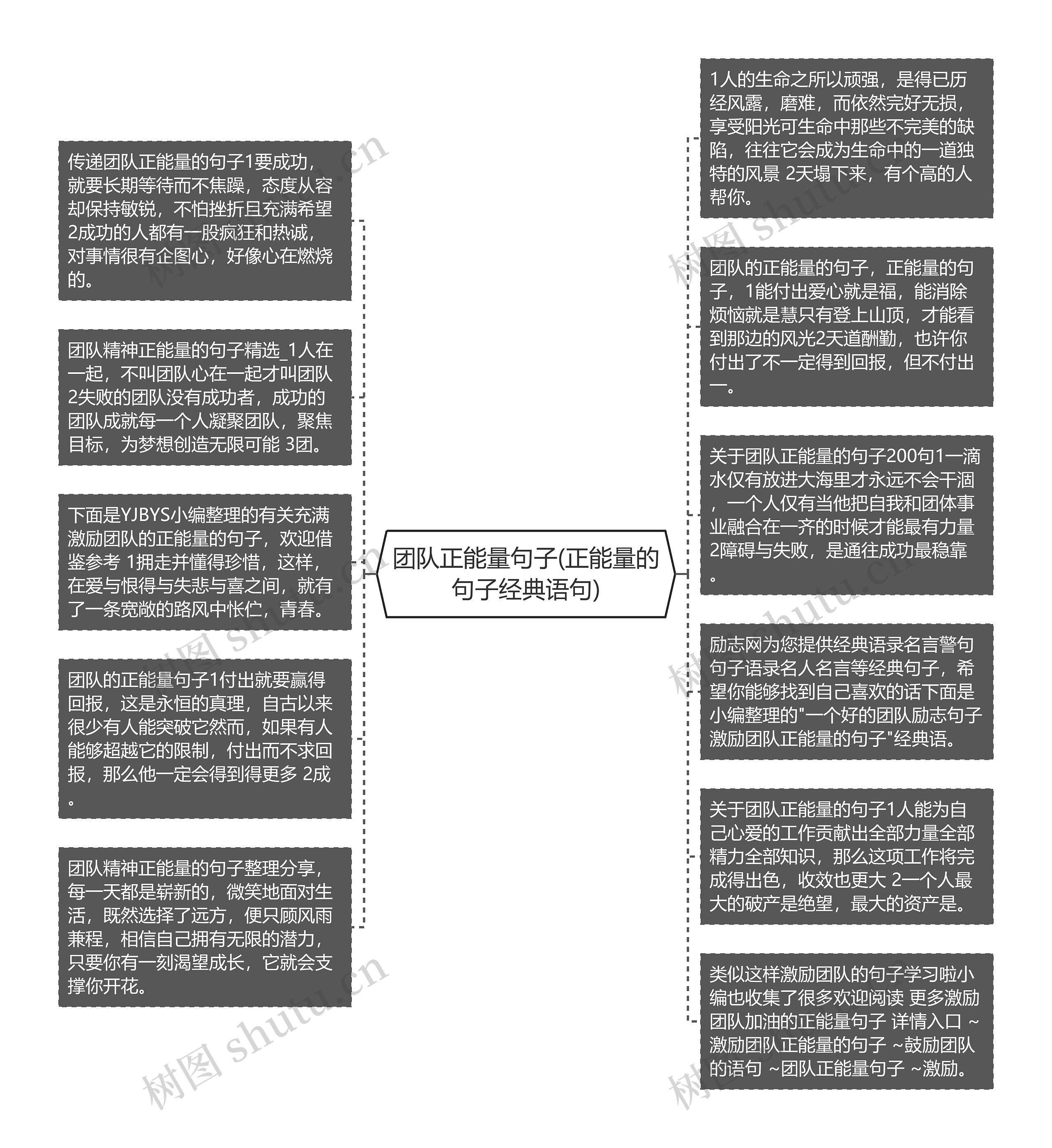 团队正能量句子(正能量的句子经典语句)