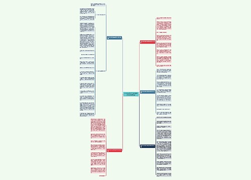 2021年6月浙江卷英语作文范文(精选5篇) 2021年6月浙江卷英语作文范文(精选5篇)