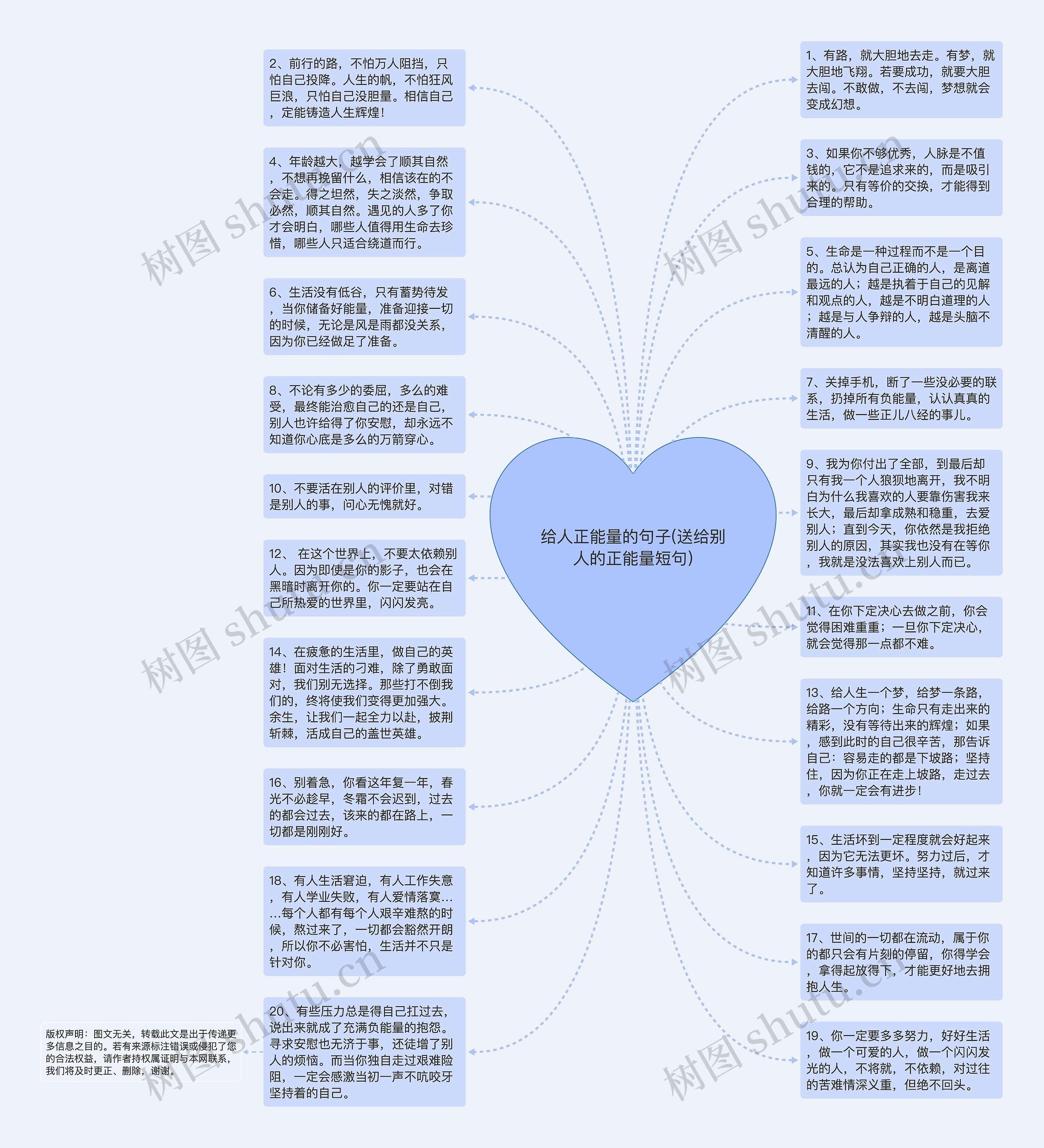 给人正能量的句子(送给别人的正能量短句)