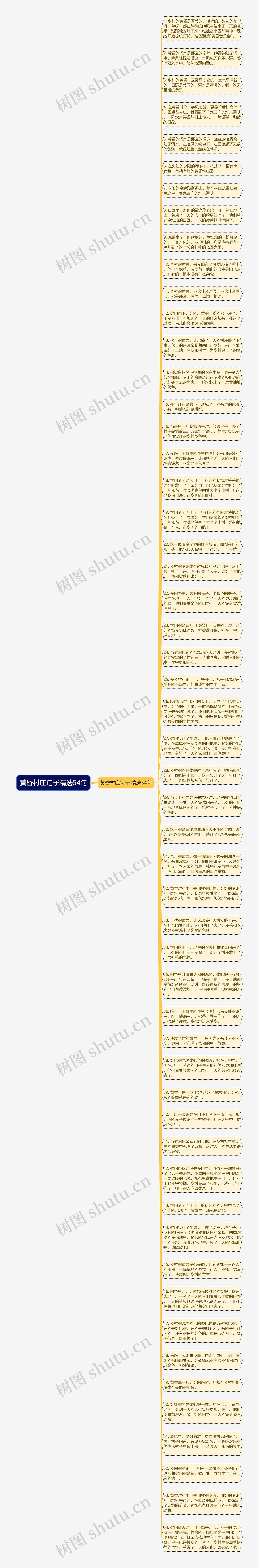 黄昏村庄句子精选54句思维导图