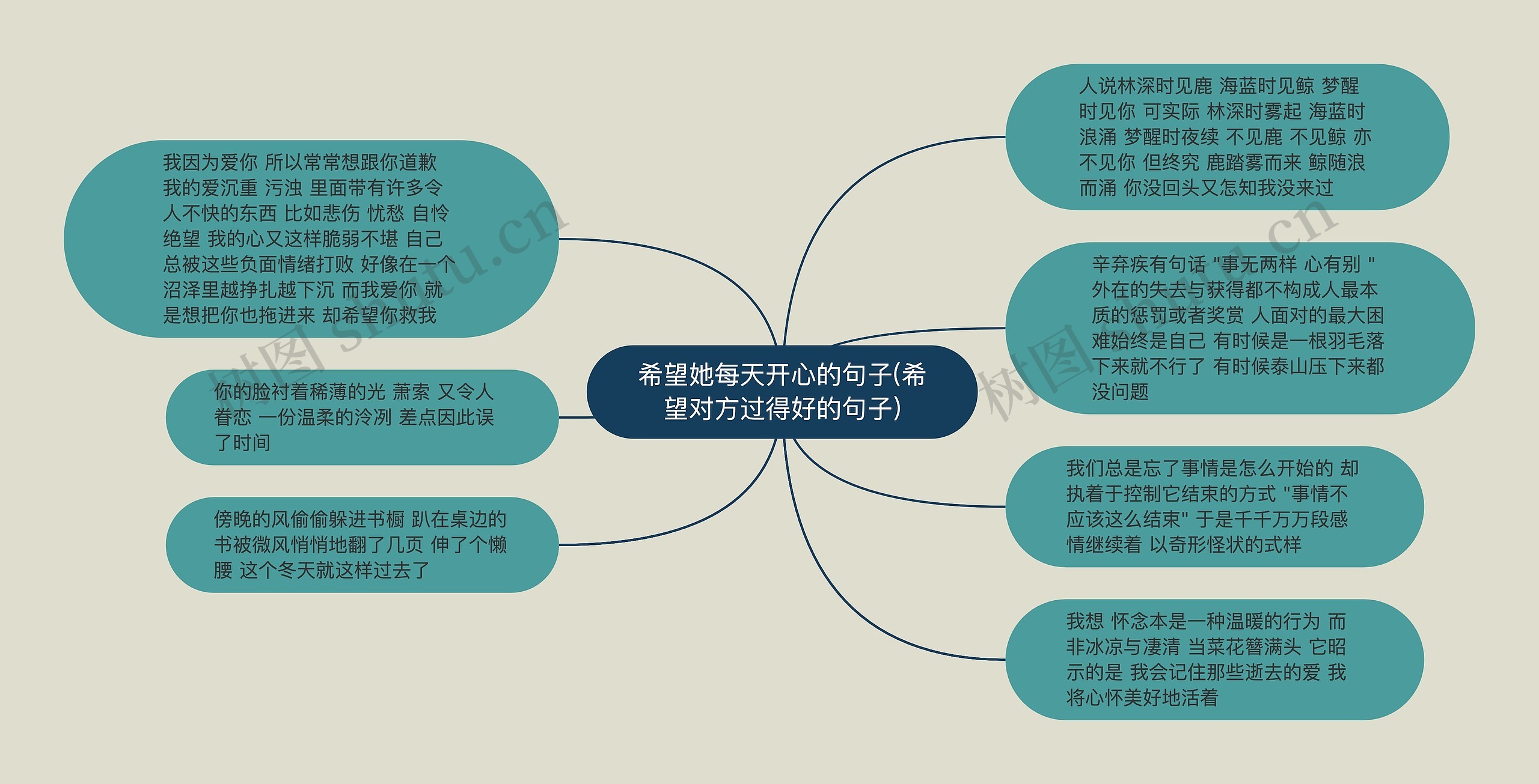 希望她每天开心的句子(希望对方过得好的句子) 希望她每天开心的句子(希望对方过得好的句子)