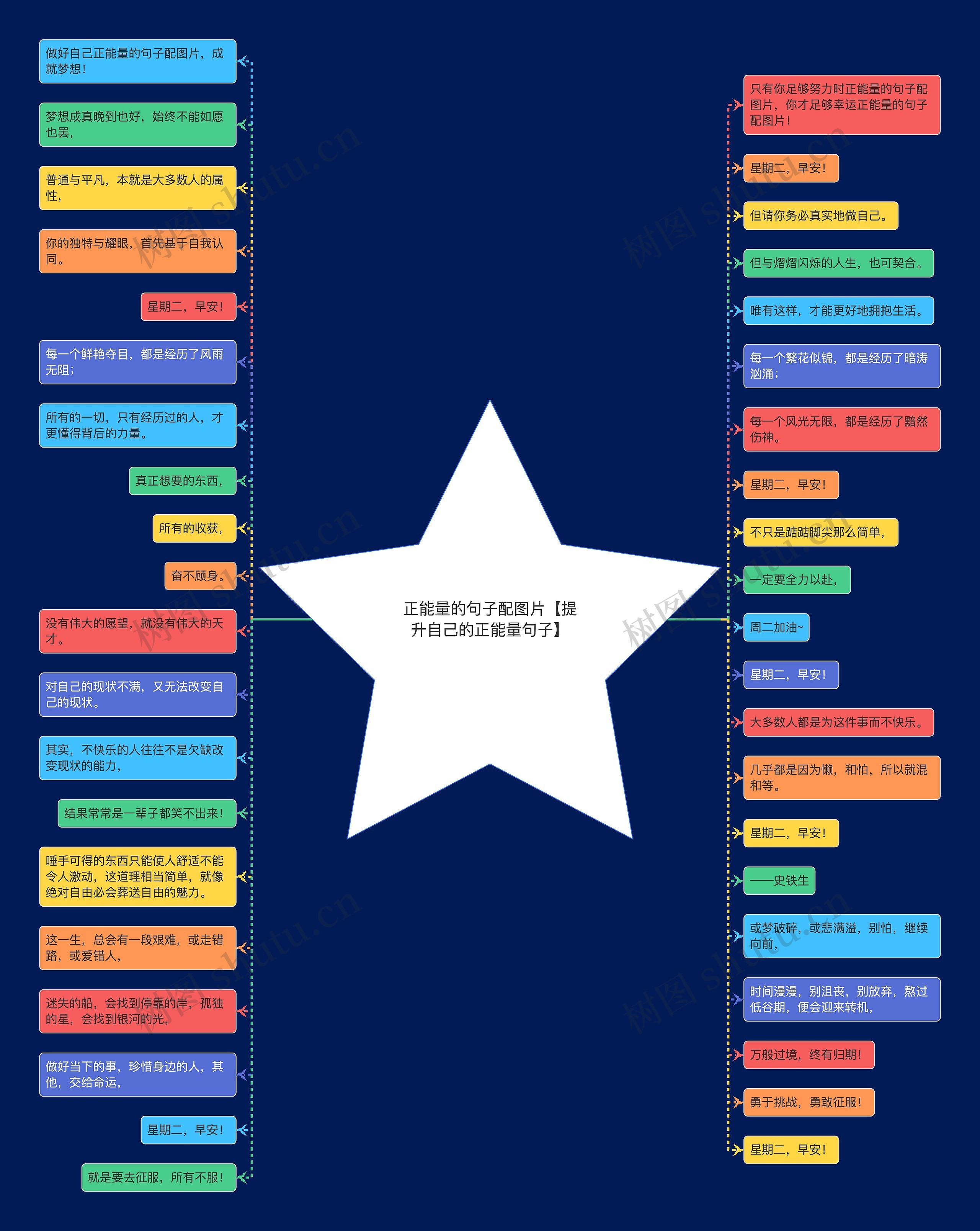 正能量的句子配图片【提升自己的正能量句子】 正能量的句子配图片【提升自己的正能量句子】