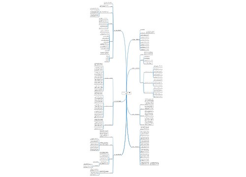 如何制作工作计划答案(热门7篇) 如何制作工作计划答案(热门7篇)