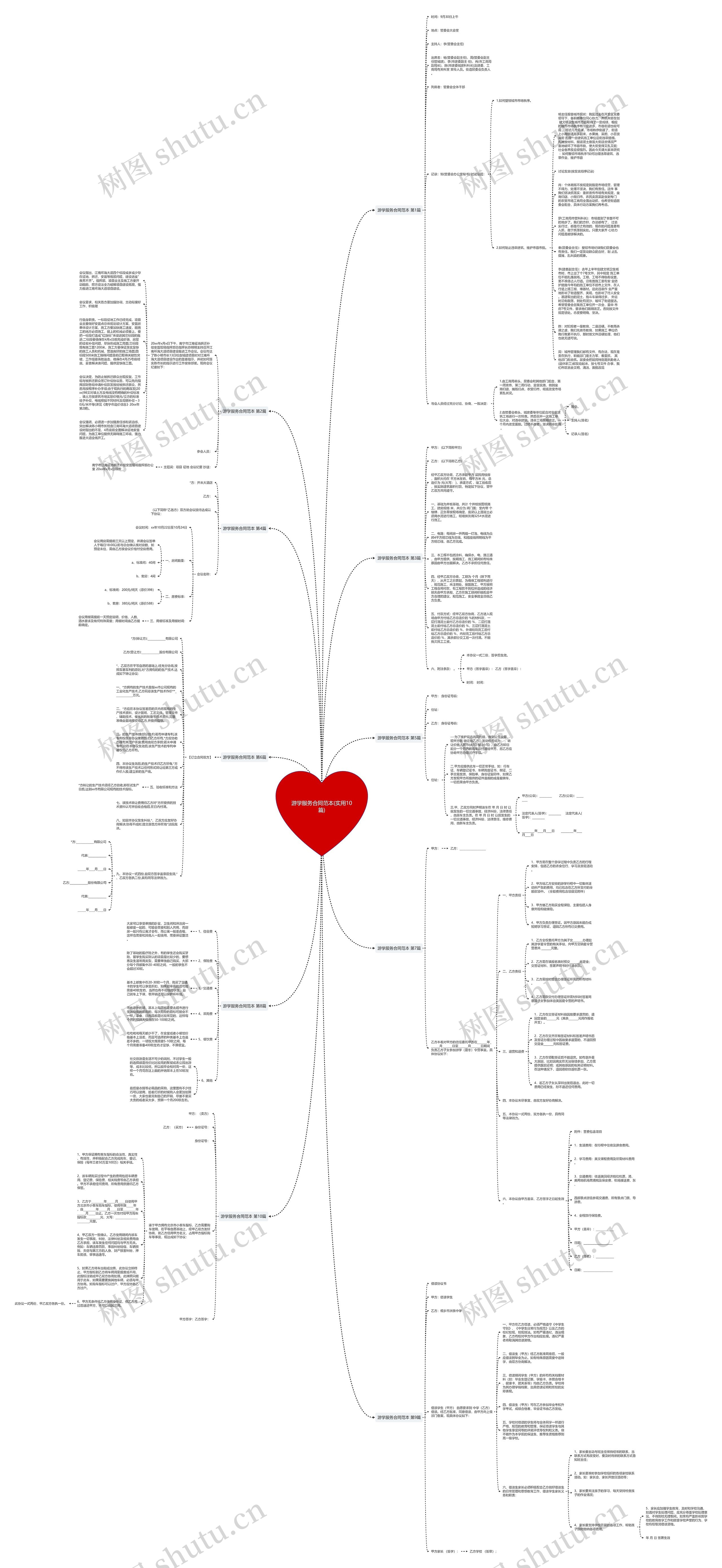 游学服务合同范本(实用10篇)思维导图高清图 游学服务合同范本(实用10篇)思维导图