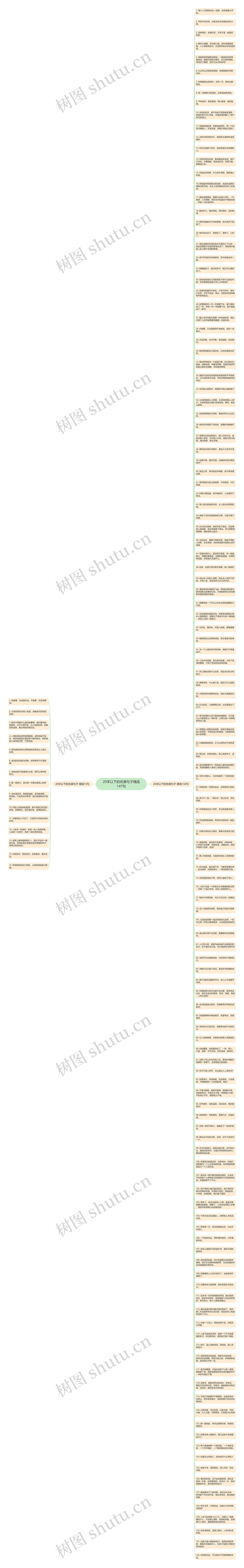 20字以下的优美句子精选147句思维导图