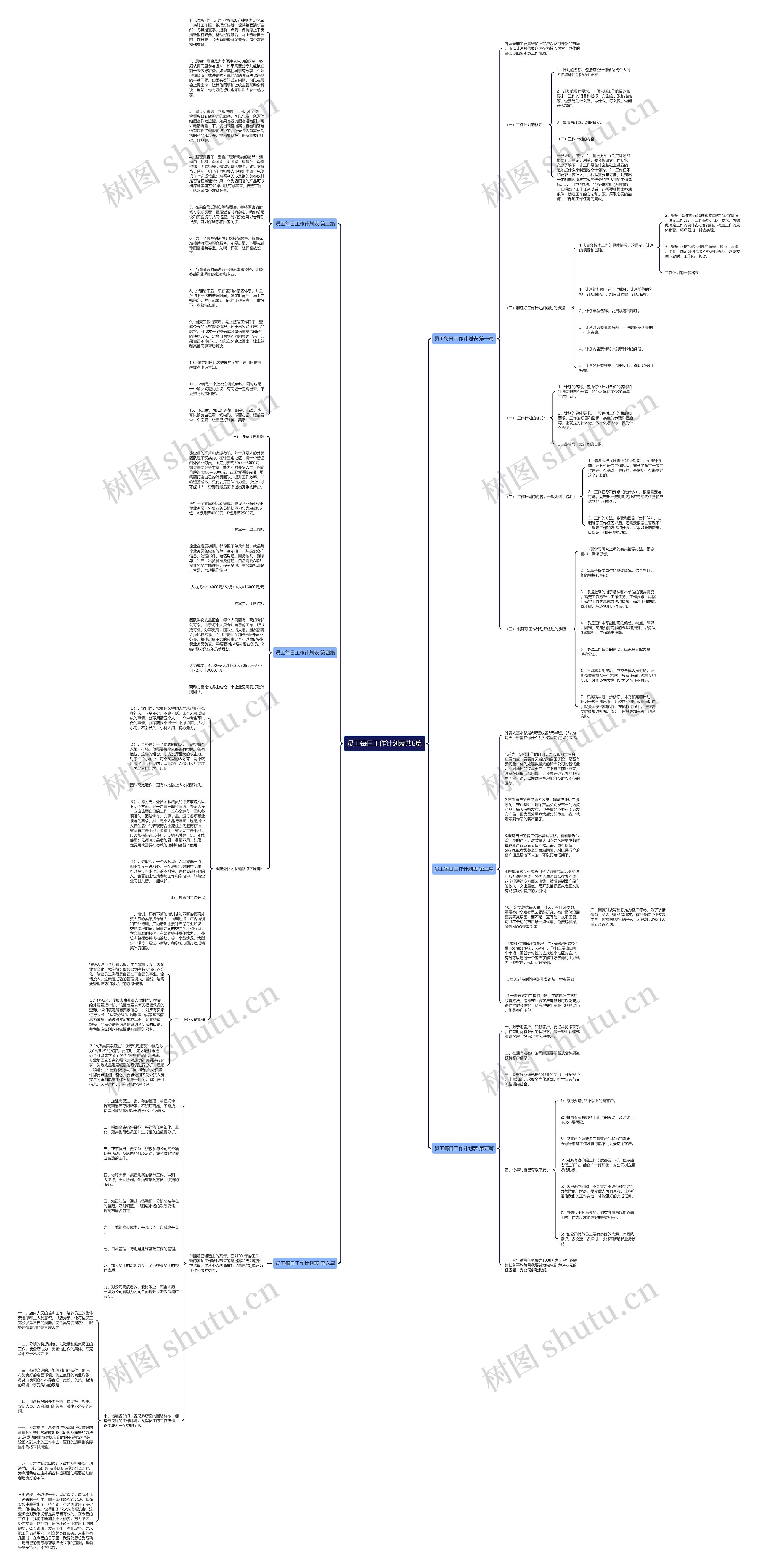 员工每日工作计划表共6篇思维导图