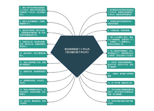 表白说说短语二十字以内【告白暗示语十字以内】