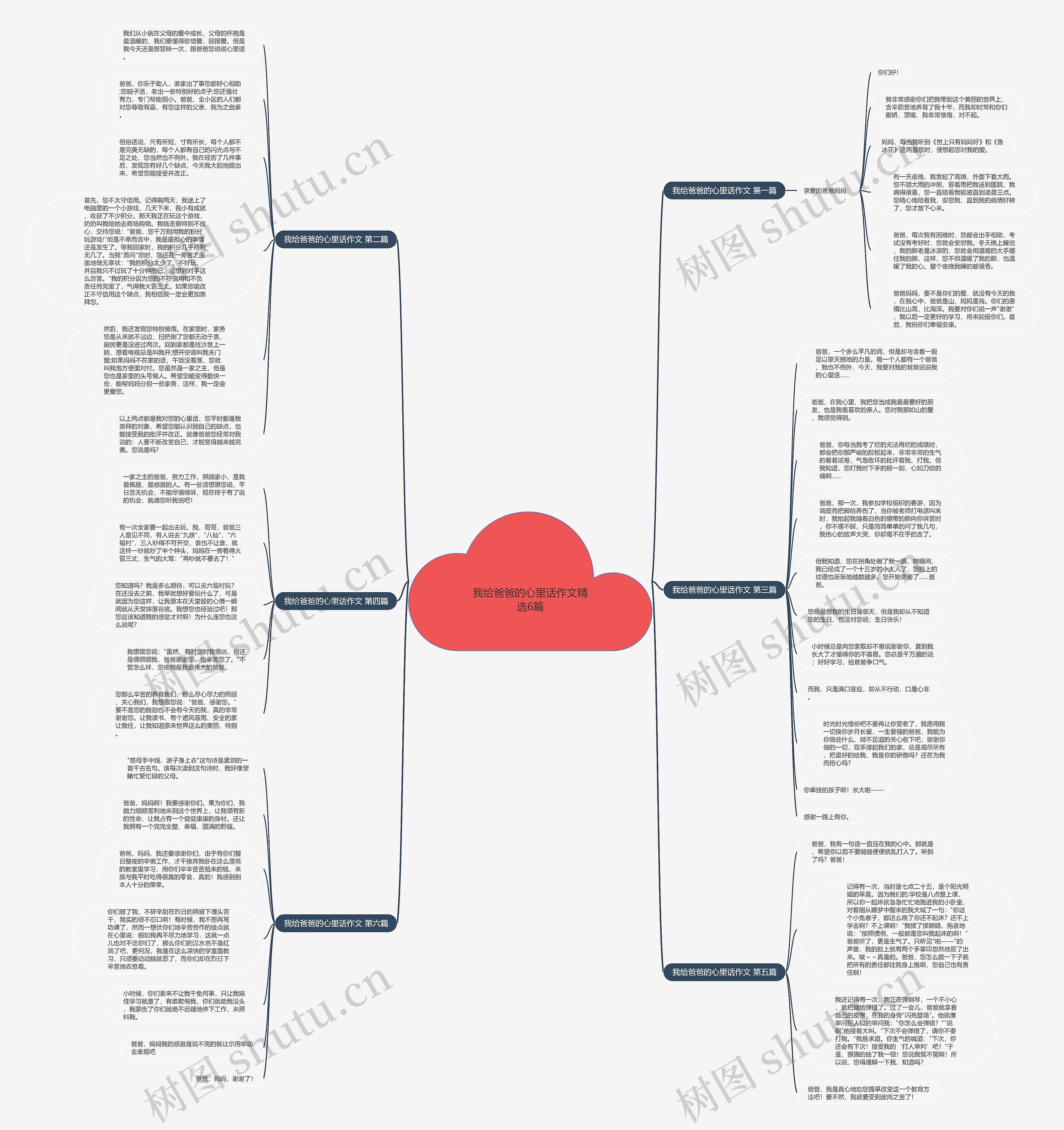 我给爸爸的心里话作文精选6篇 我给爸爸的心里话作文精选6篇