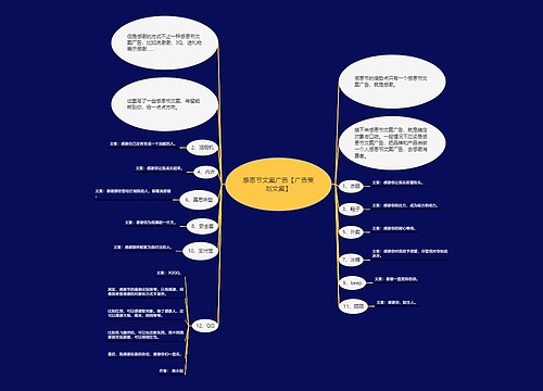 感恩节文案广告【广告策划文案】