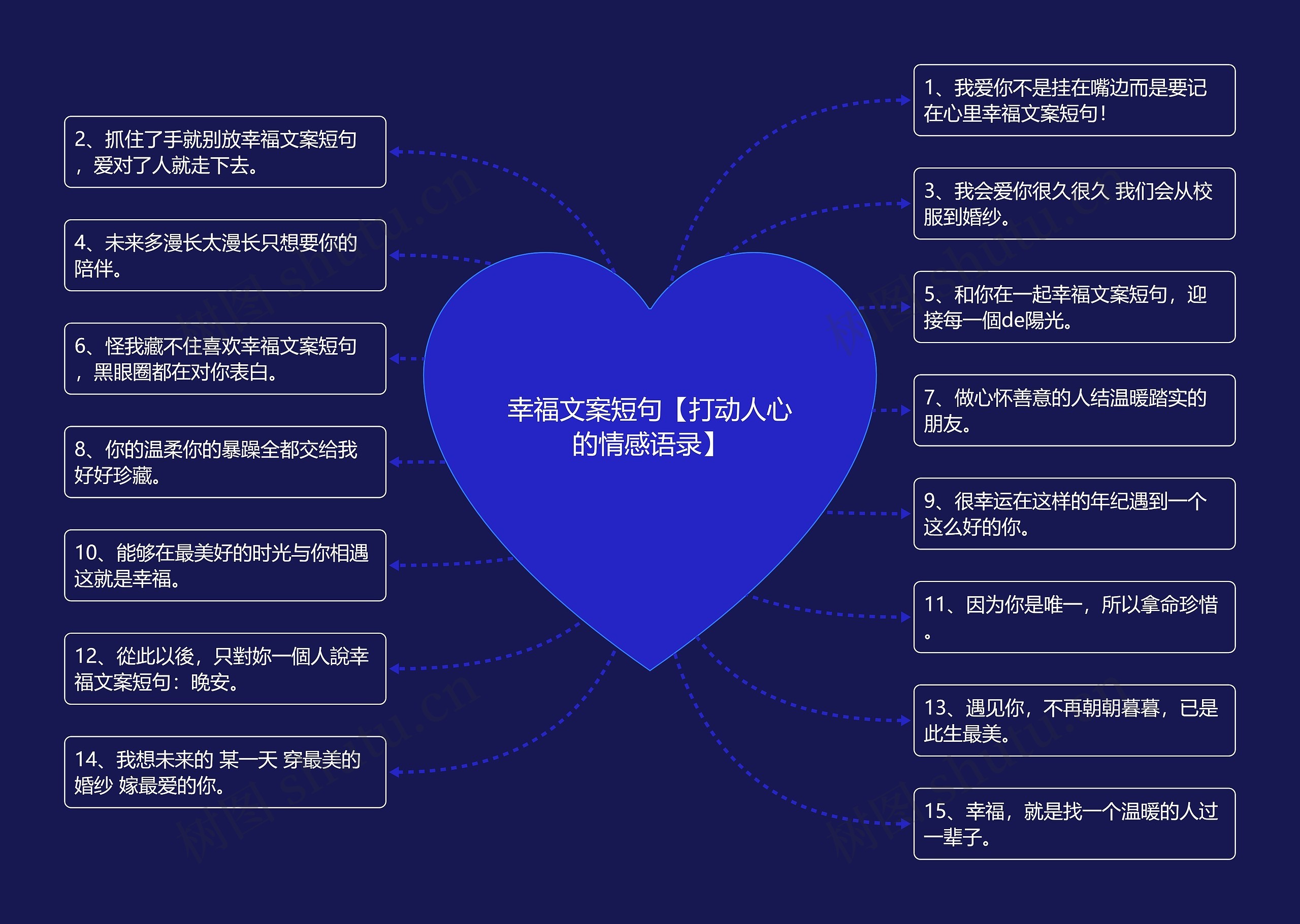 幸福文案短句【打动人心的情感语录】 幸福文案短句【打动人心的情感语录】