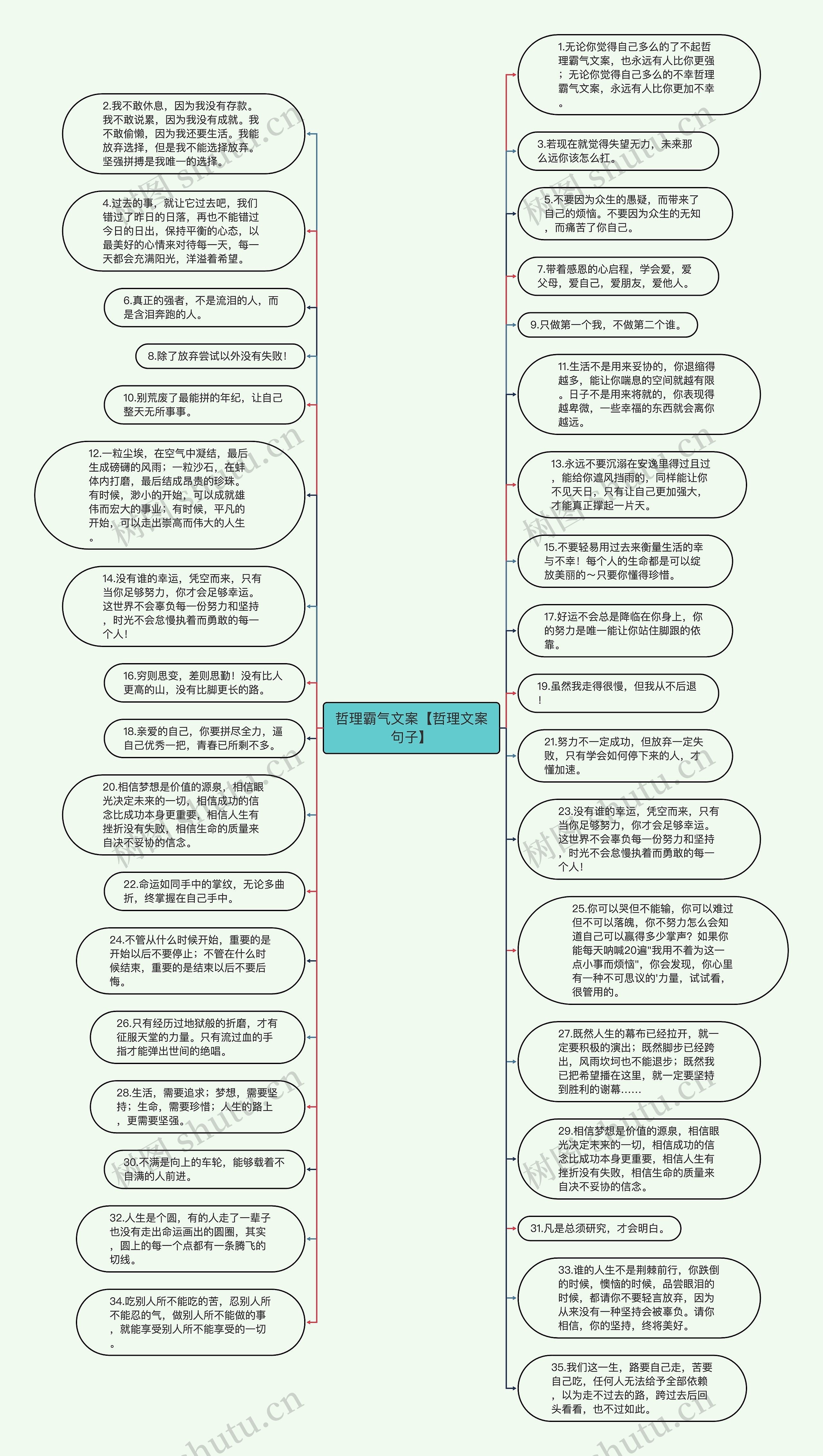 哲理霸气文案【哲理文案句子】