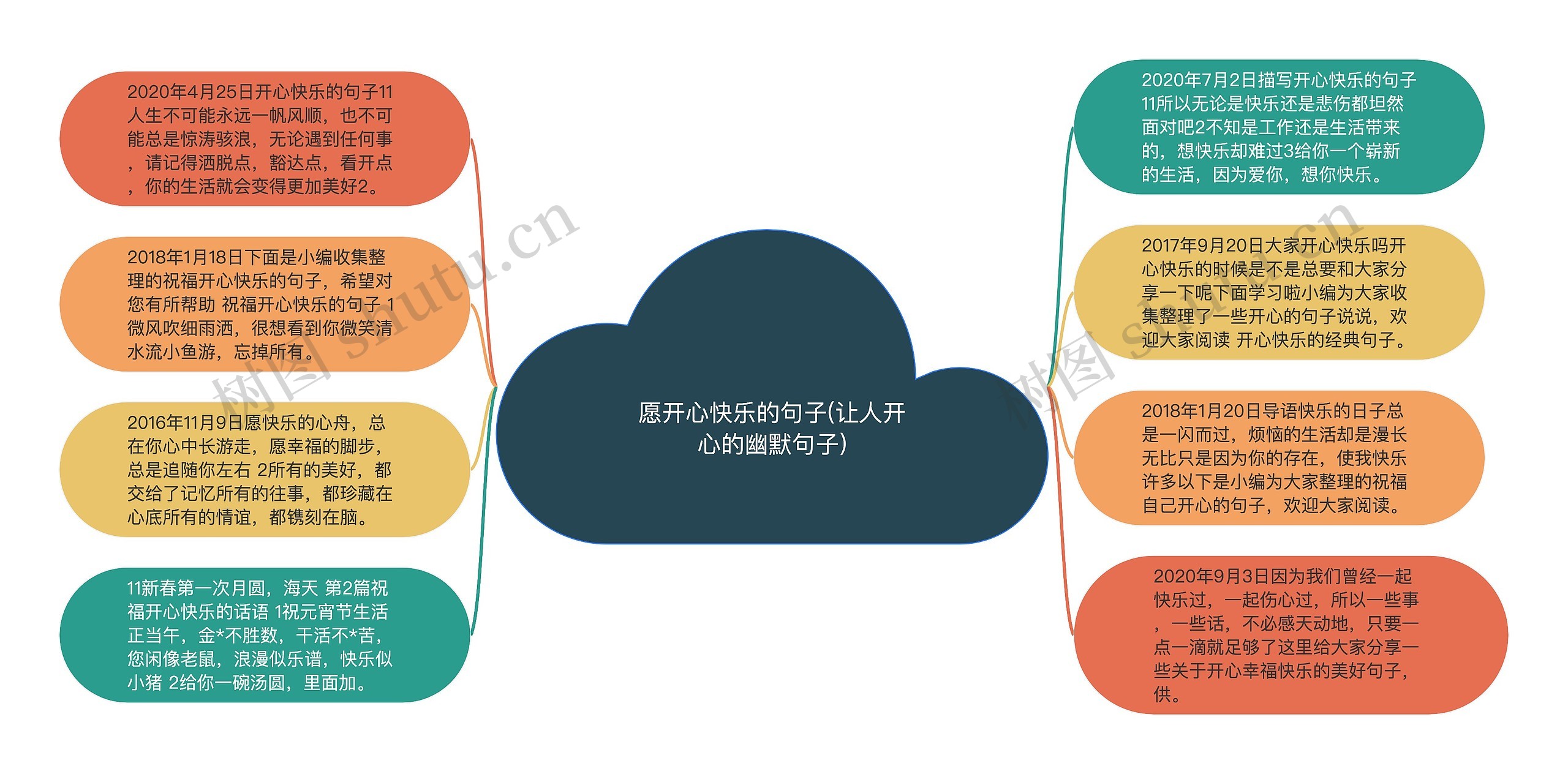 愿开心快乐的句子(让人开心的幽默句子)