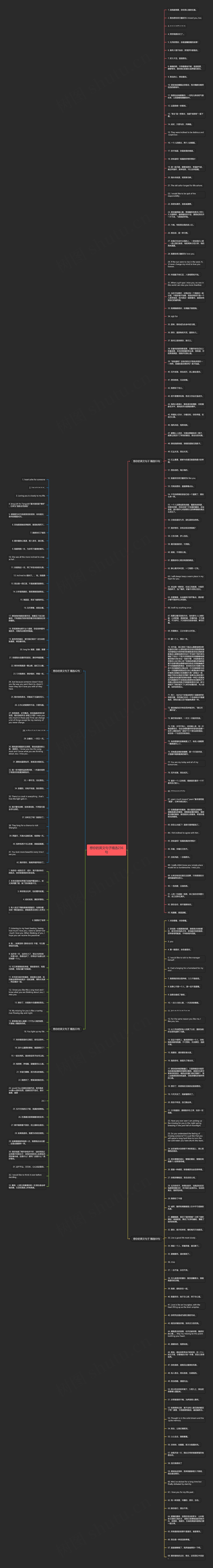 想你的英文句子精选236句思维导图