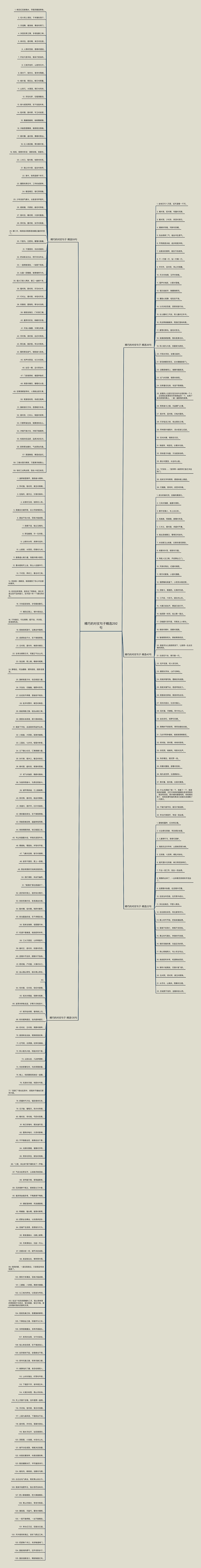 精巧的对仗句子精选292句 精巧的对仗句子精选292句