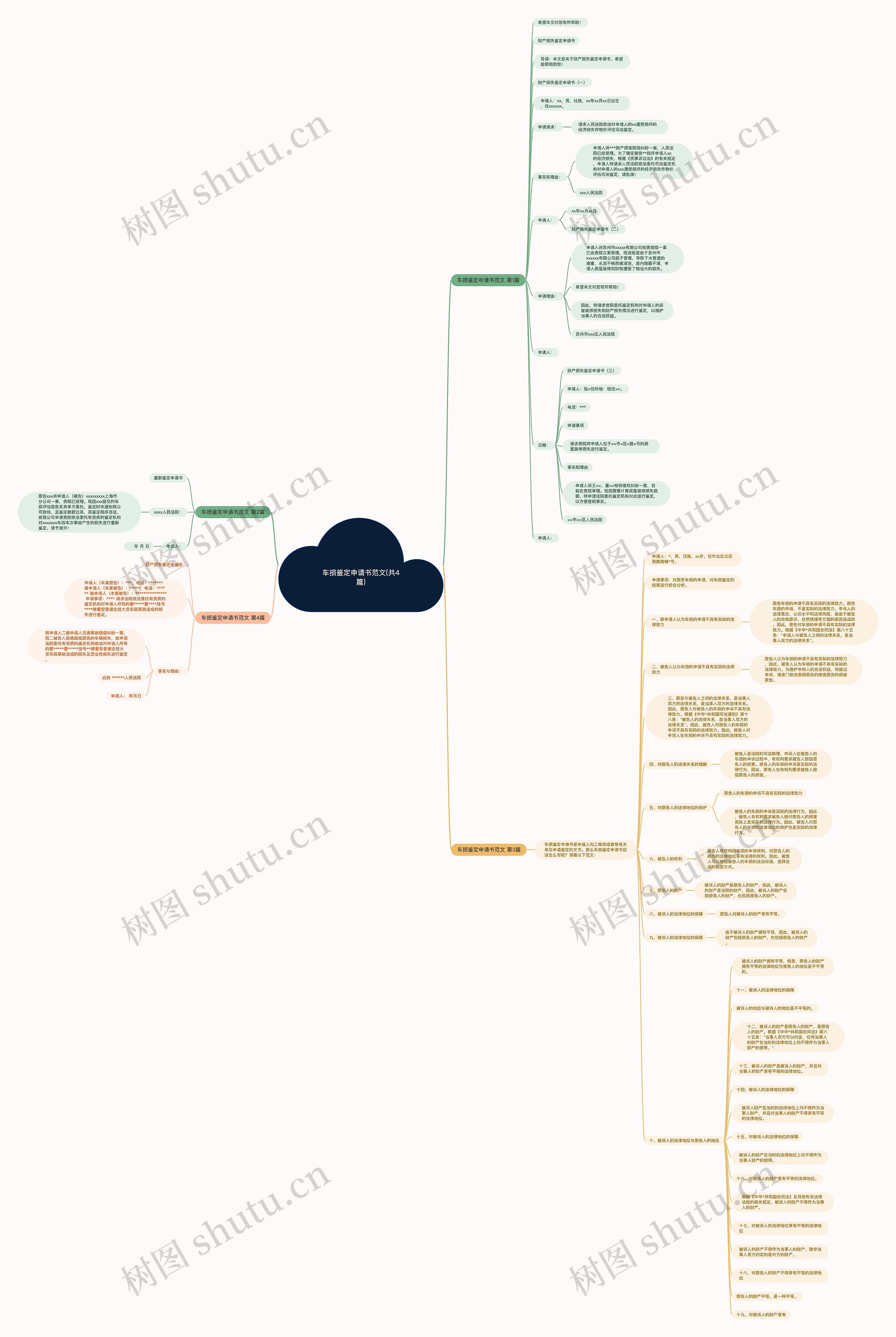 车损鉴定申请书范文(共4篇) 车损鉴定申请书范文(共4篇)