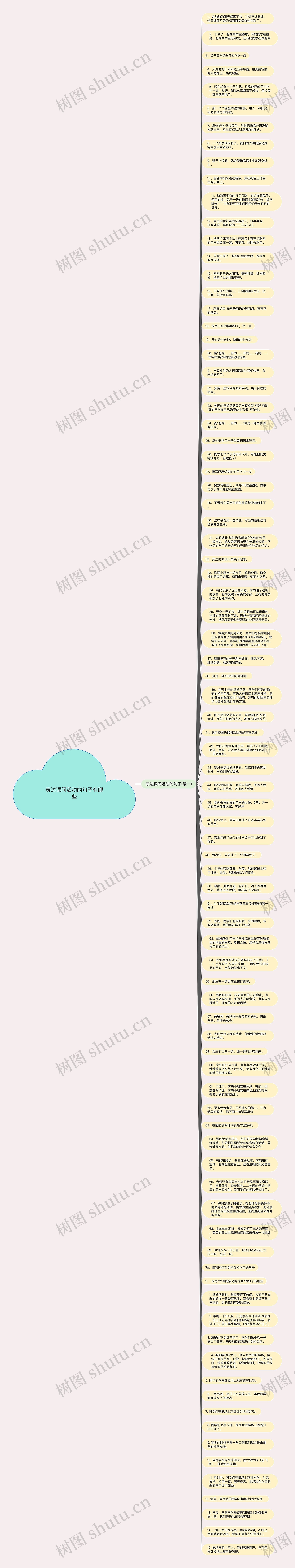 表达课间活动的句子有哪些