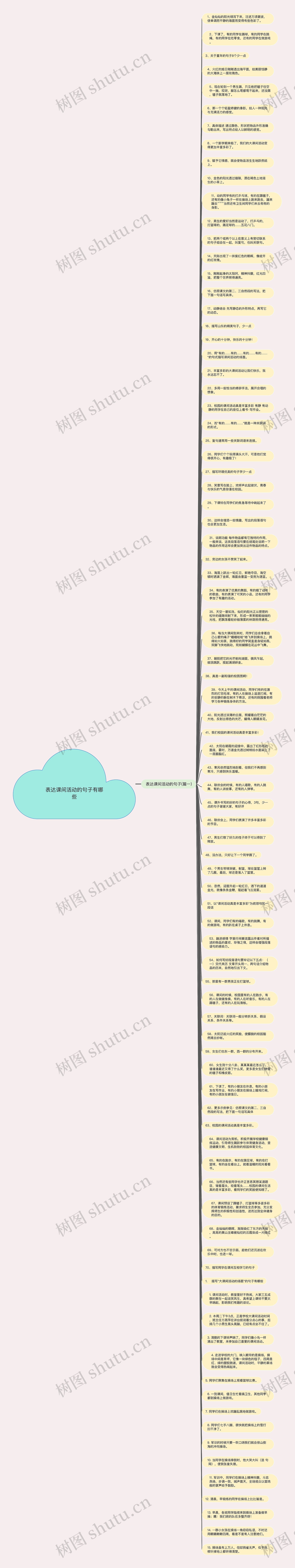 表达课间活动的句子有哪些思维导图