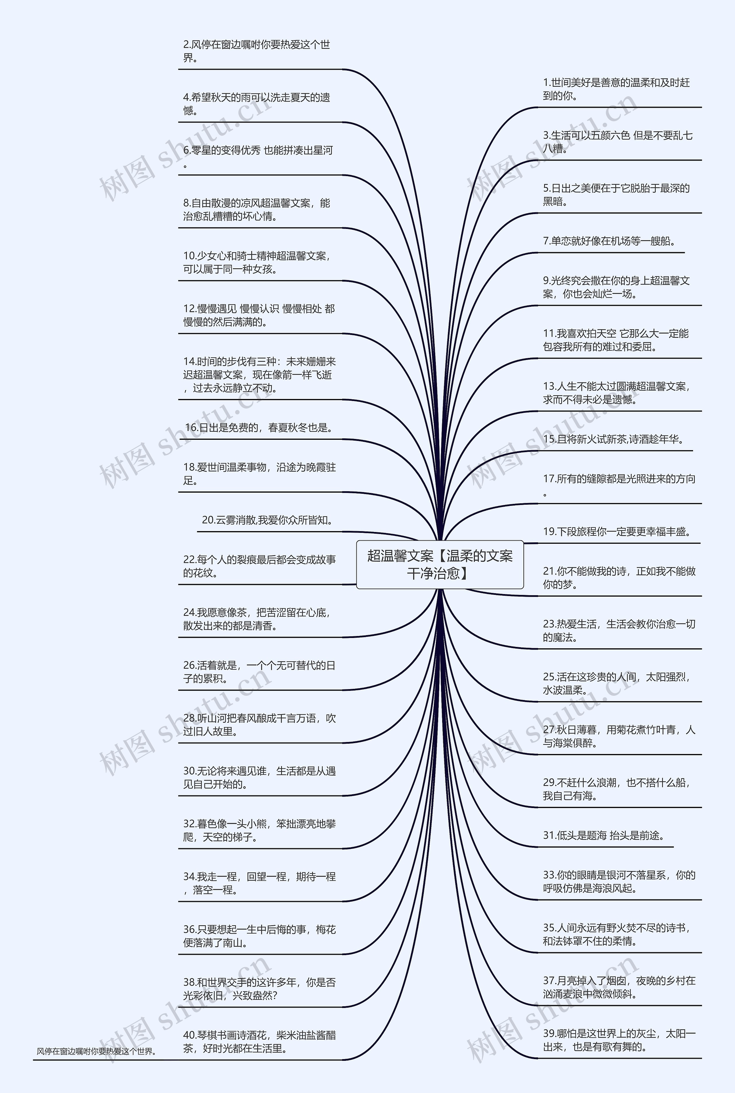 超温馨文案【温柔的文案干净治愈】