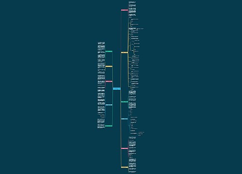学做红烧排骨作文200字(共11篇) 学做红烧排骨作文200字(共11篇)