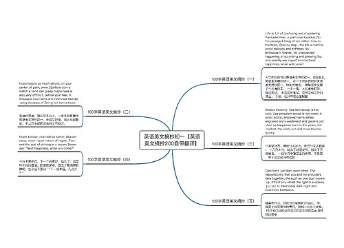 英语美文摘抄初一【英语美文摘抄200自带翻译】