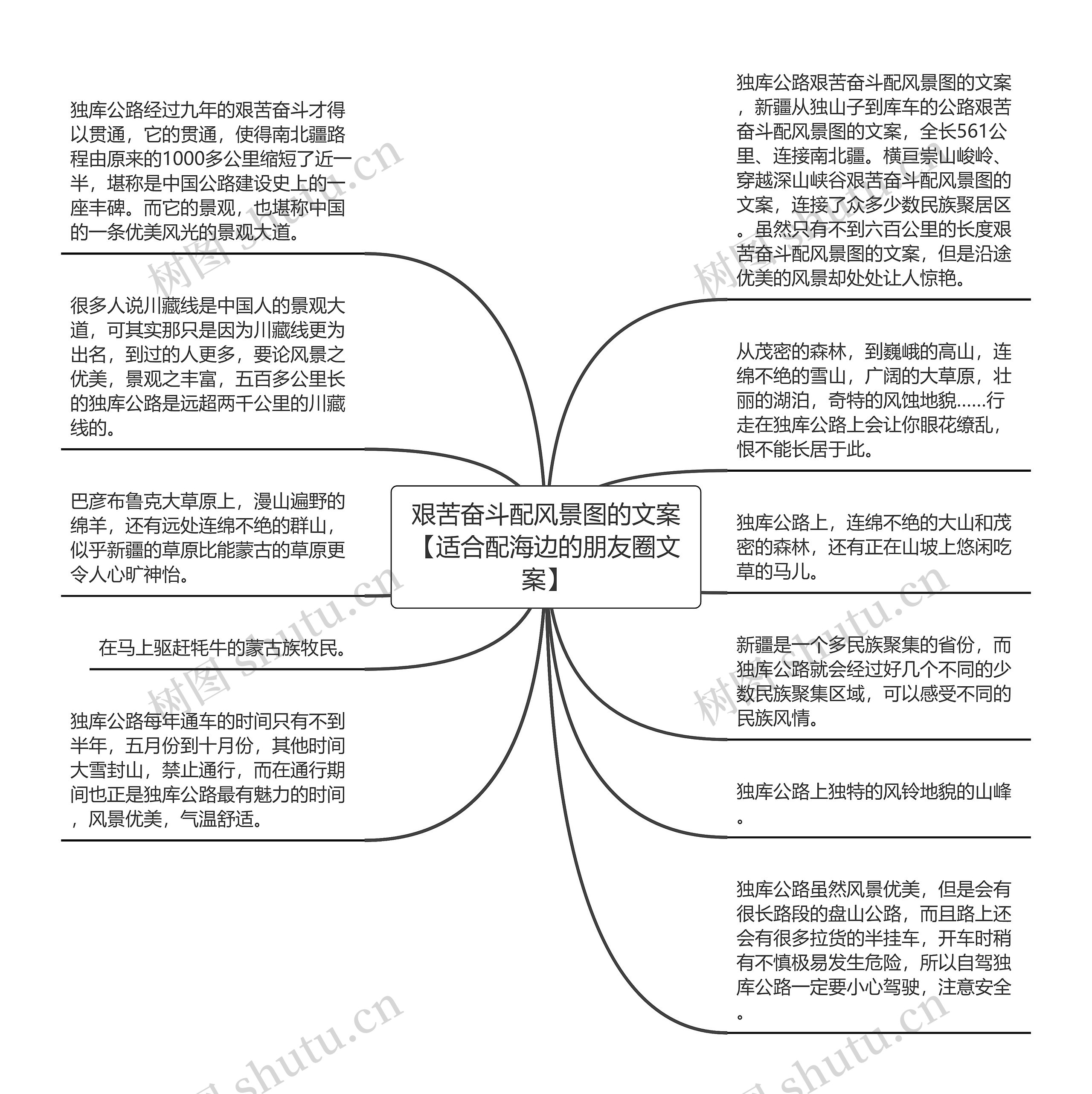 艰苦奋斗配风景图的文案【适合配海边的朋友圈文案】