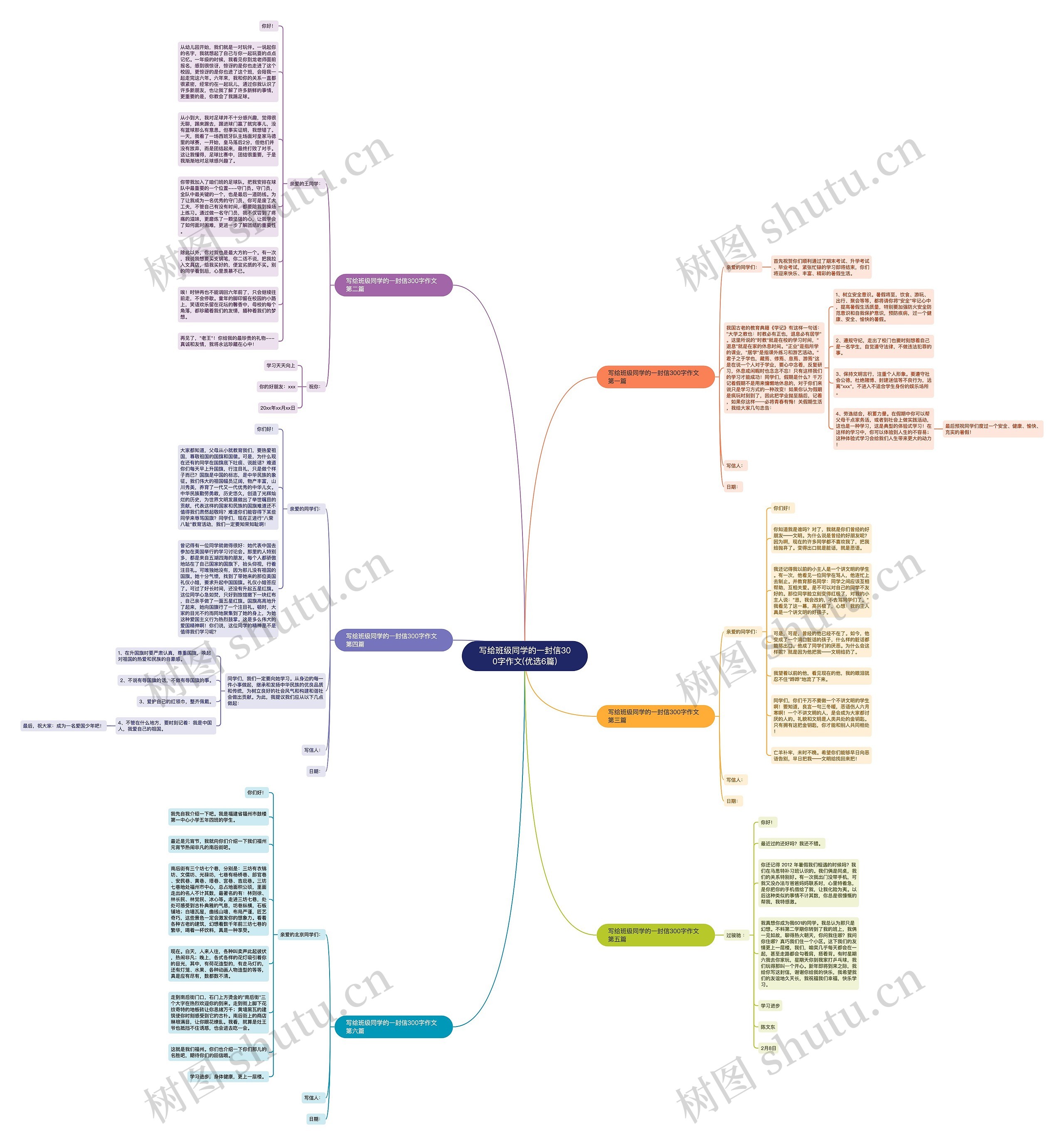 写给班级同学的一封信300字作文(优选6篇)思维导图