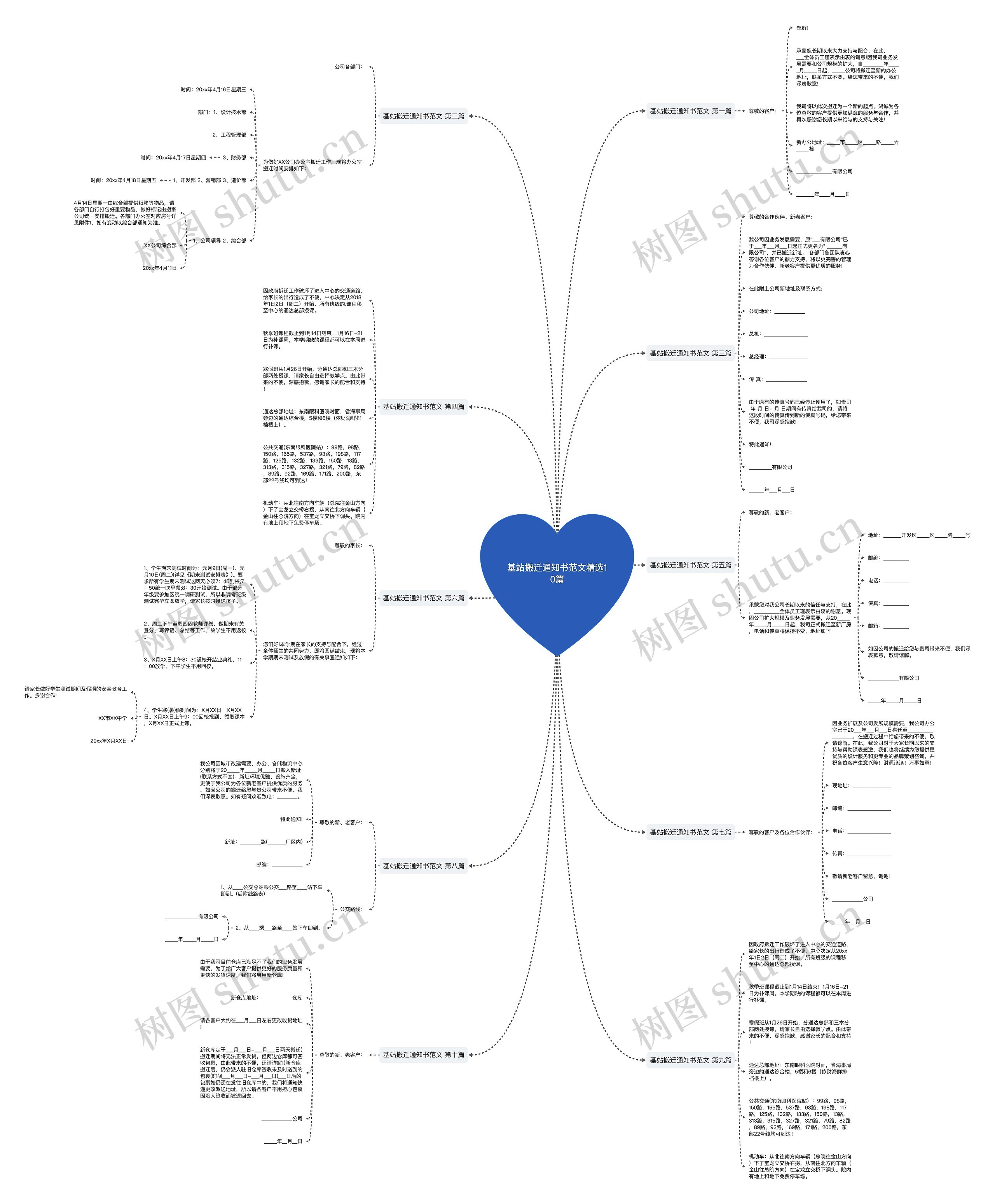 基站搬迁通知书范文精选10篇思维导图