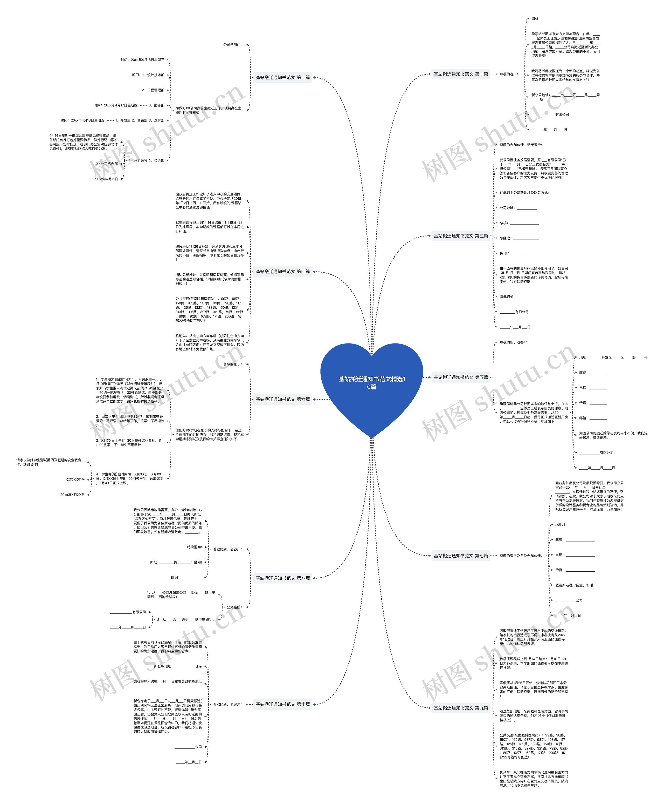 基站搬迁通知书范文精选10篇 基站搬迁通知书范文精选10篇
