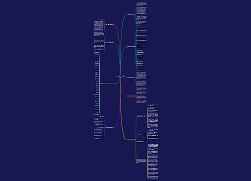 作文怎么写范文100字推荐9篇