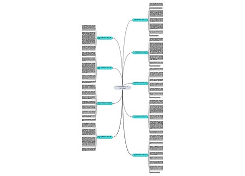 学校的发明想象作文400字以上共9篇