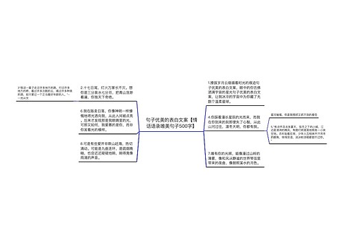 句子优美的表白文案【情话语录唯美句子500字】