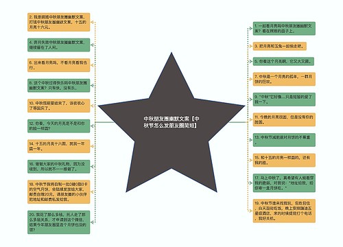 中秋朋友圈幽默文案【中秋节怎么发朋友圈简短】