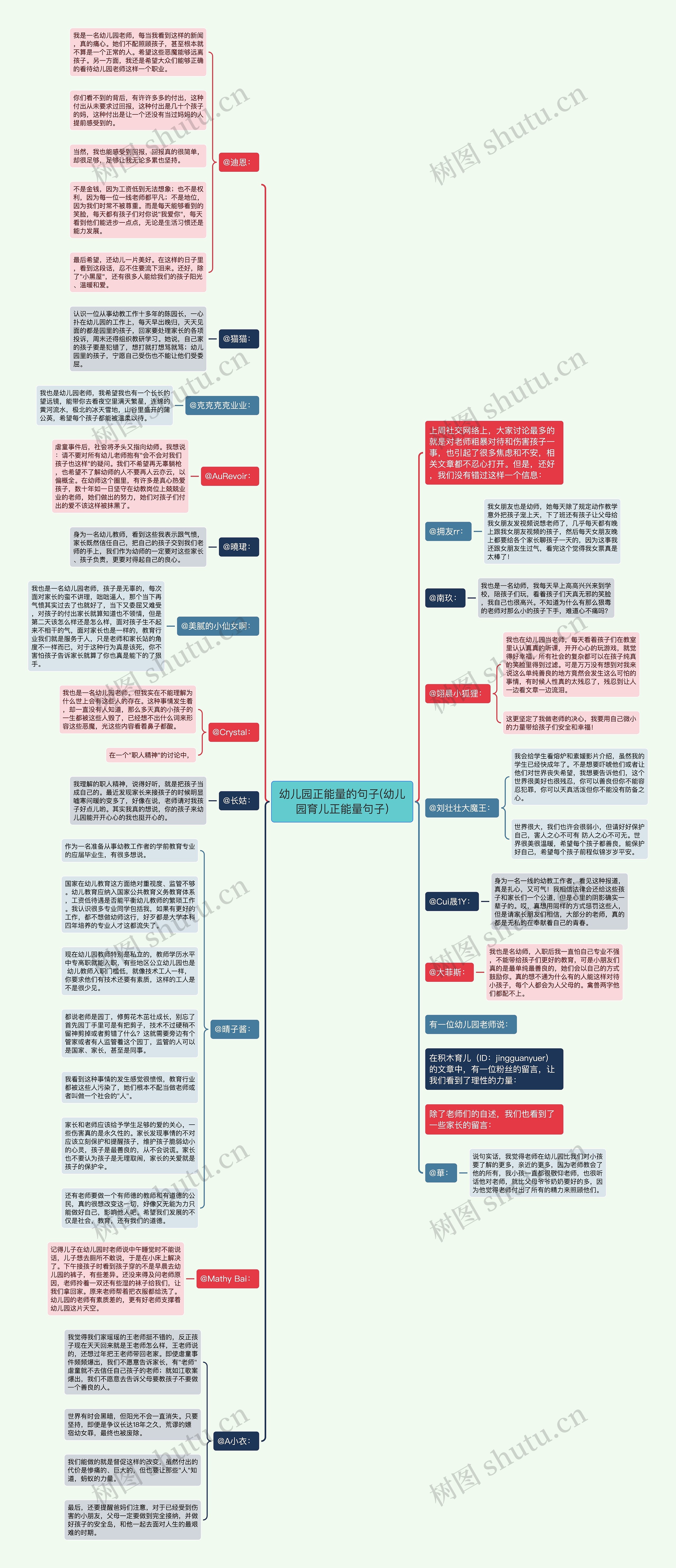 幼儿园正能量的句子(幼儿园育儿正能量句子) 幼儿园正能量的句子(幼儿园育儿正能量句子)