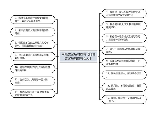 幸福文案短句霸气【抖音文案短句霸气女人】