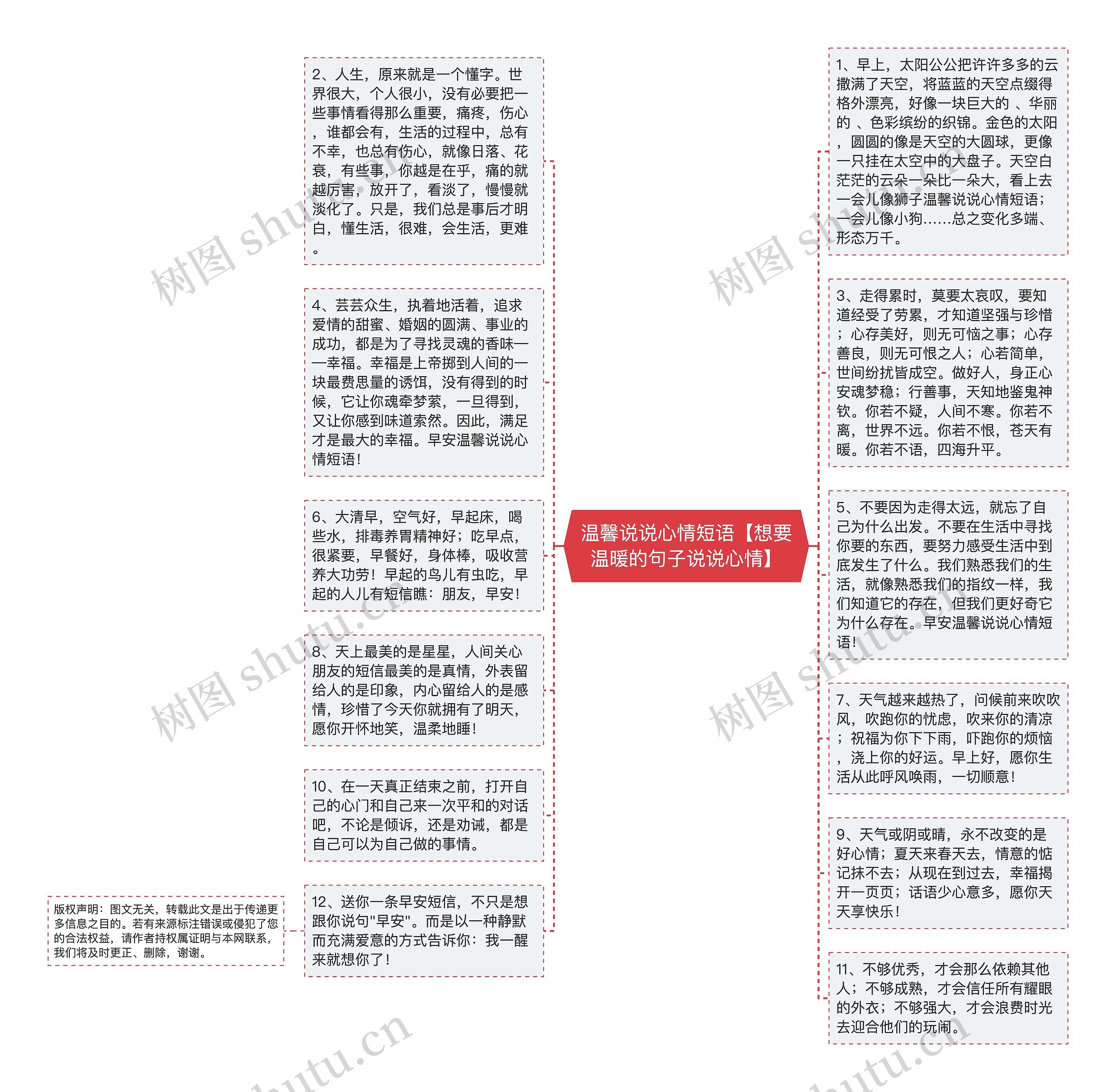 温馨说说心情短语【想要温暖的句子说说心情】