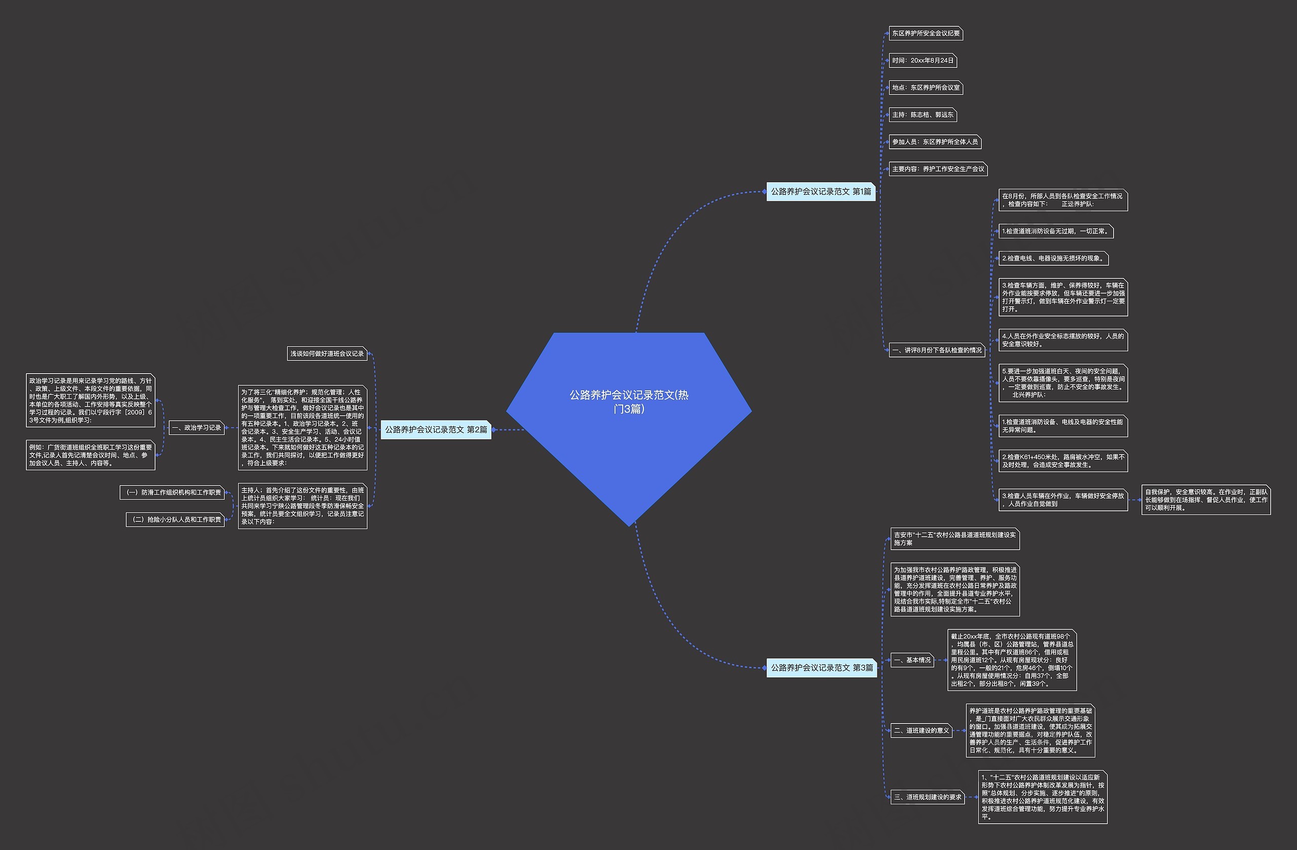 公路养护会议记录范文(热门3篇) 公路养护会议记录范文(热门3篇)