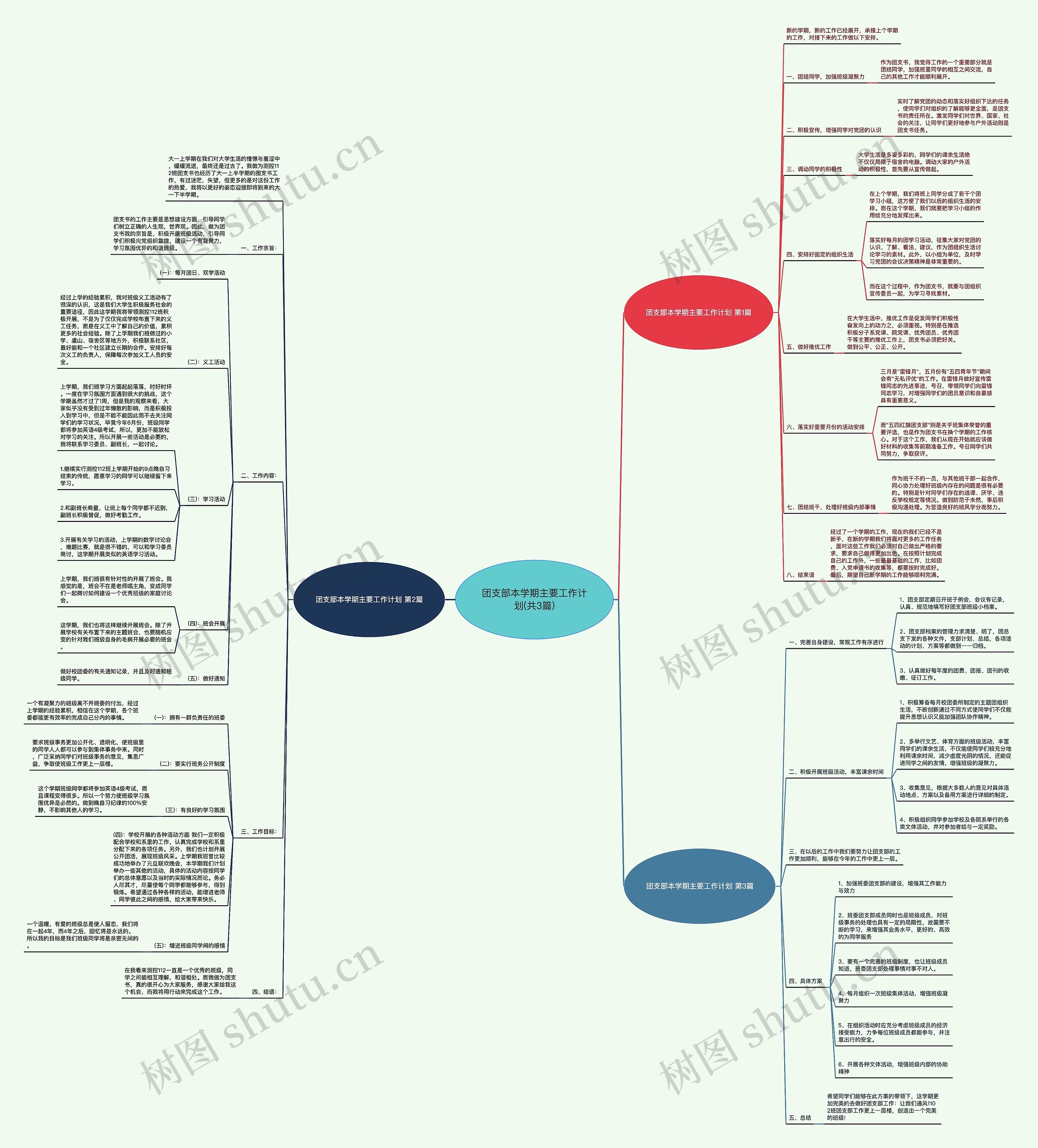团支部本学期主要工作计划(共3篇) 团支部本学期主要工作计划(共3篇)