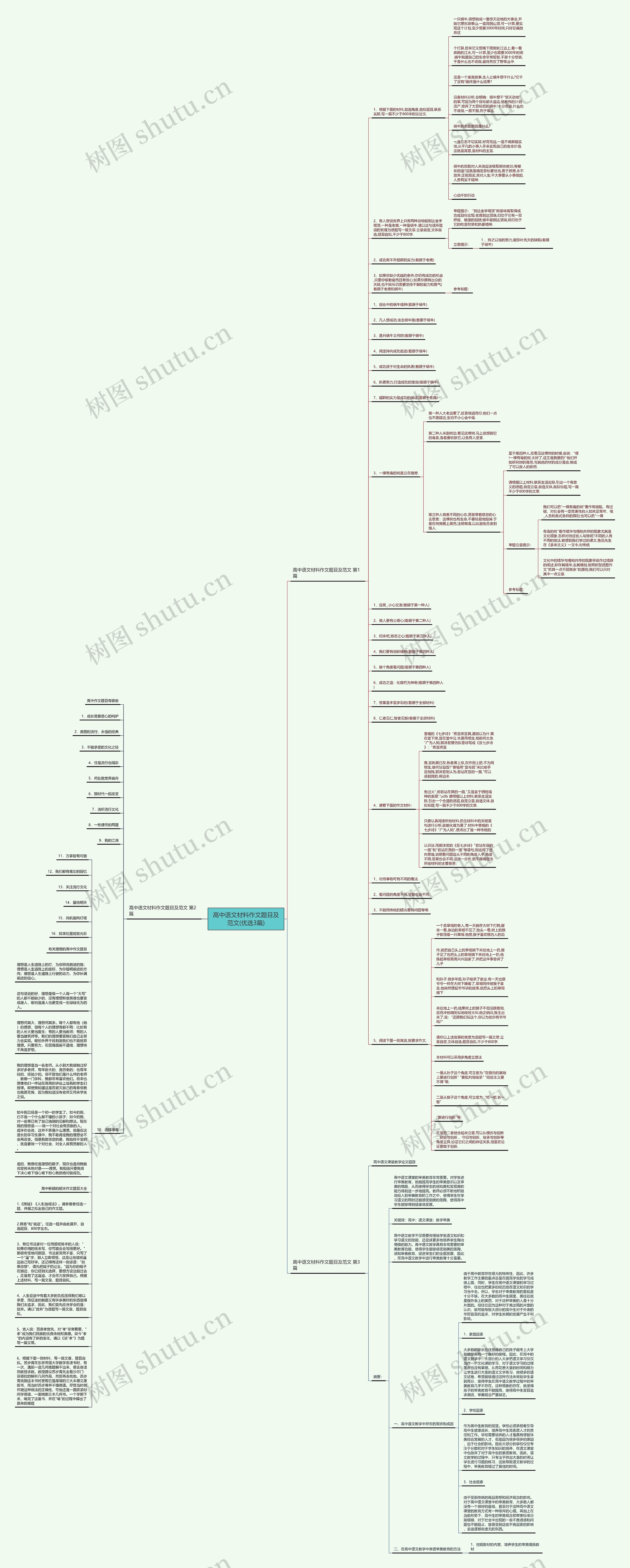 高中语文材料作文题目及范文(优选3篇) 高中语文材料作文题目及范文(优选3篇)