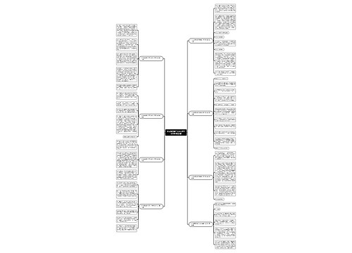 什么我想你作文600字作文开头精选8篇 什么我想你作文600字作文开头精选8篇