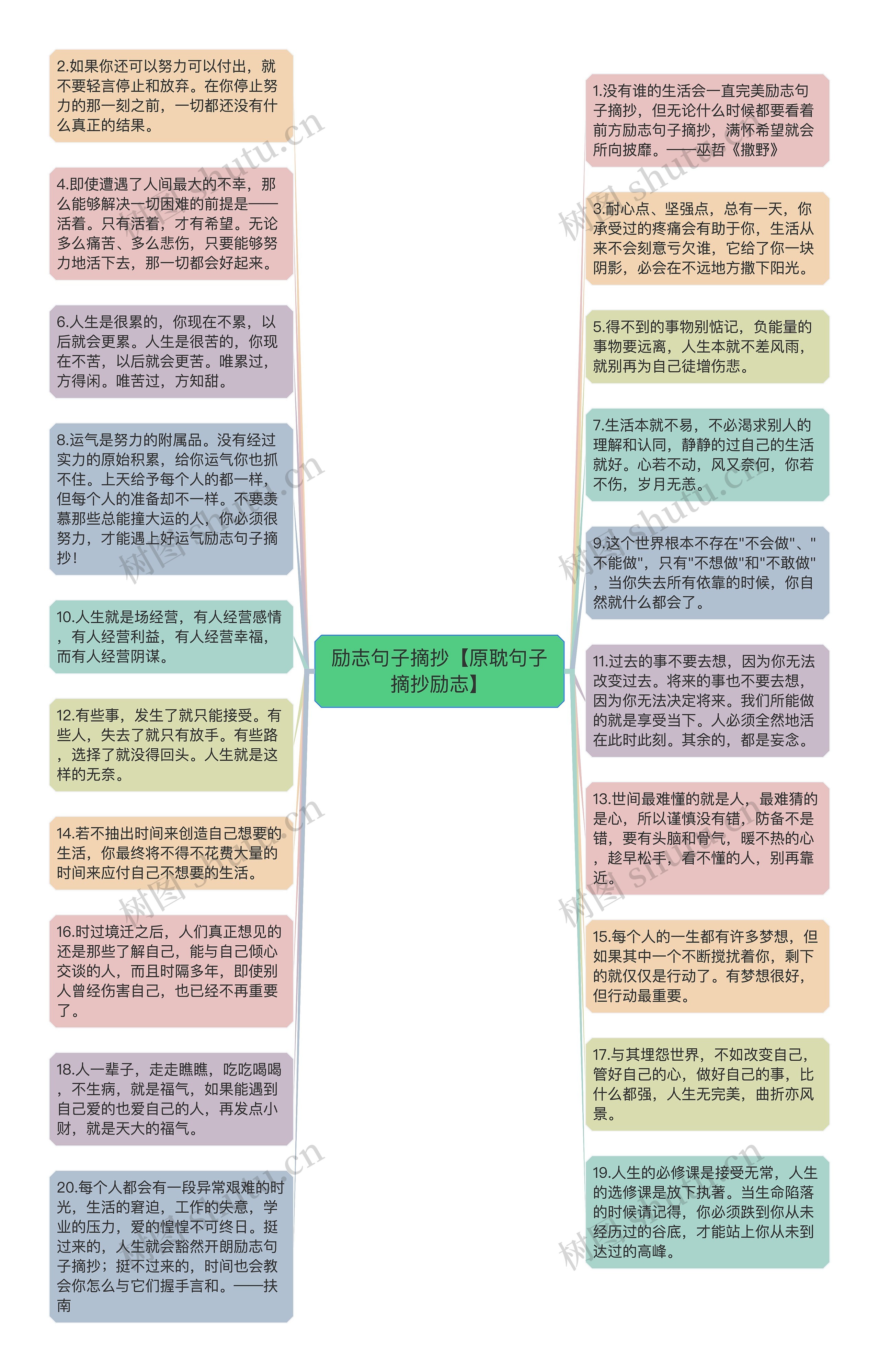 励志句子摘抄【原耽句子摘抄励志】