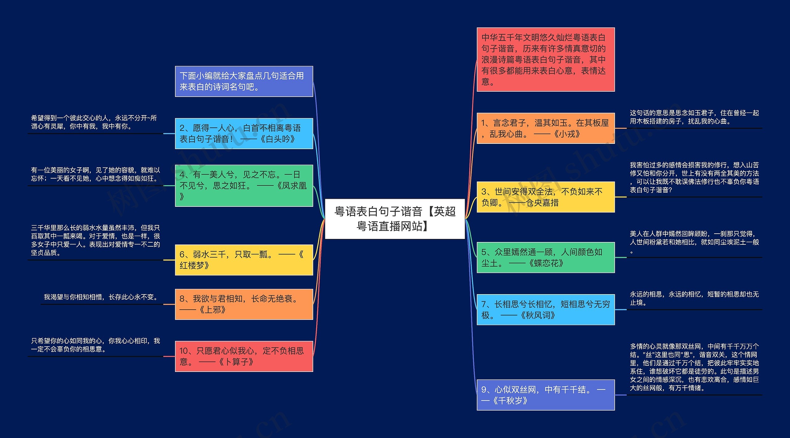 粤语表白句子谐音【英超粤语直播网站】