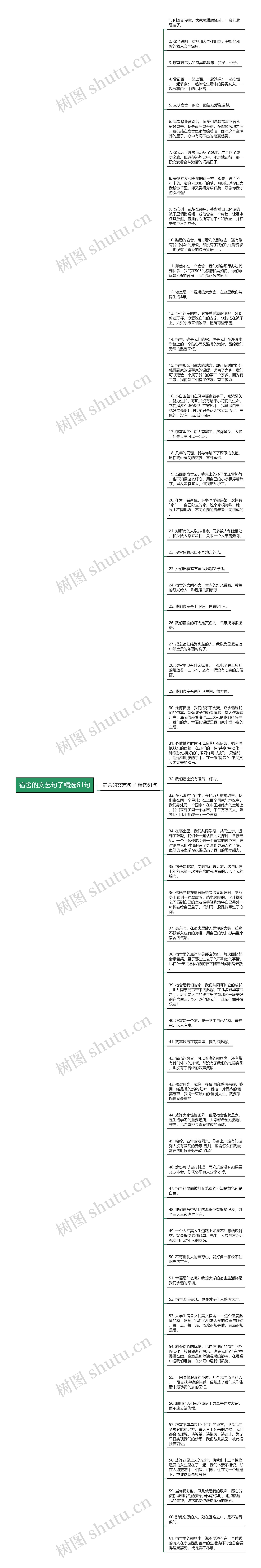 宿舍的文艺句子精选61句