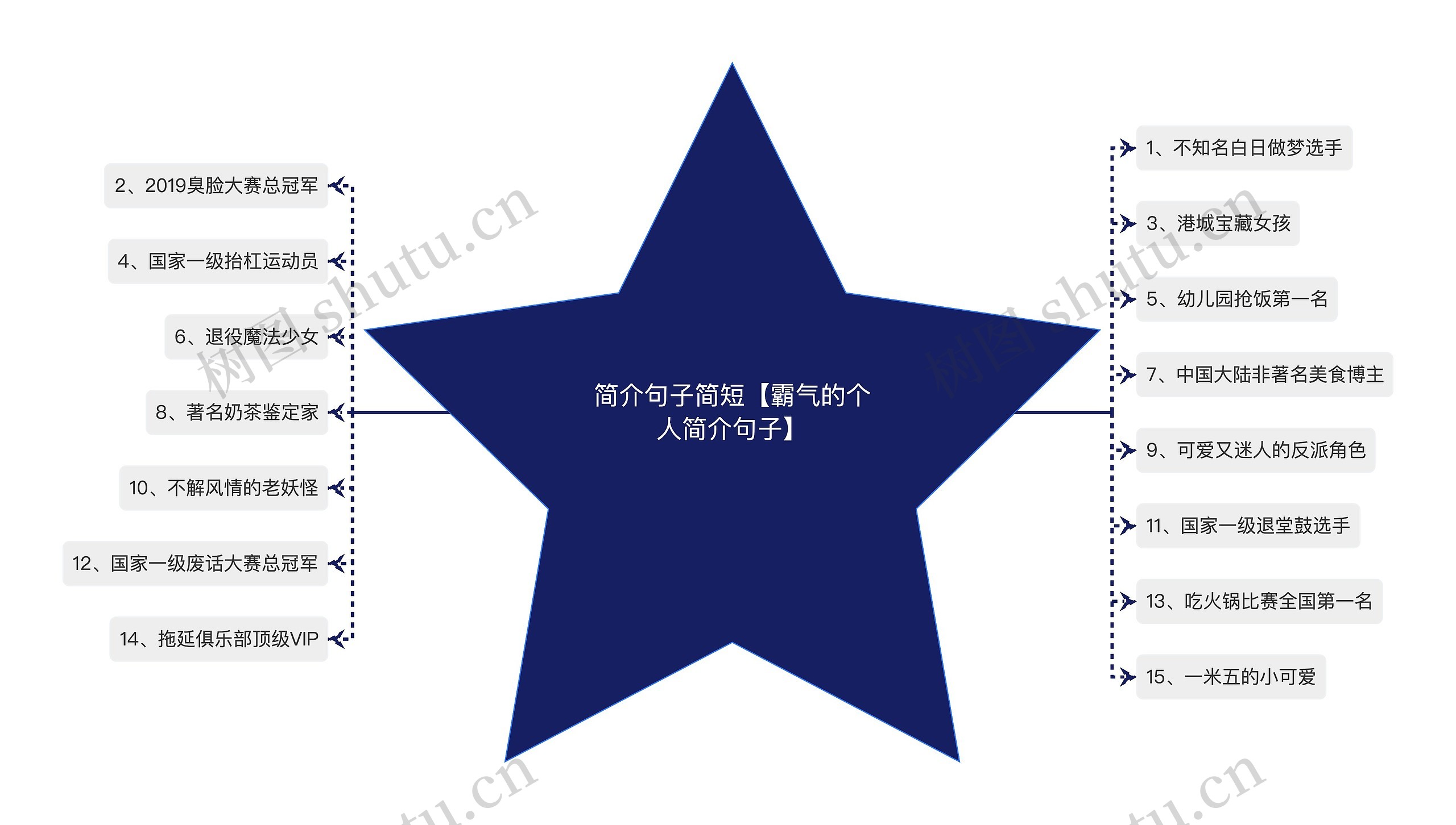 简介句子简短【霸气的个人简介句子】 简介句子简短【霸气的个人简介句子】