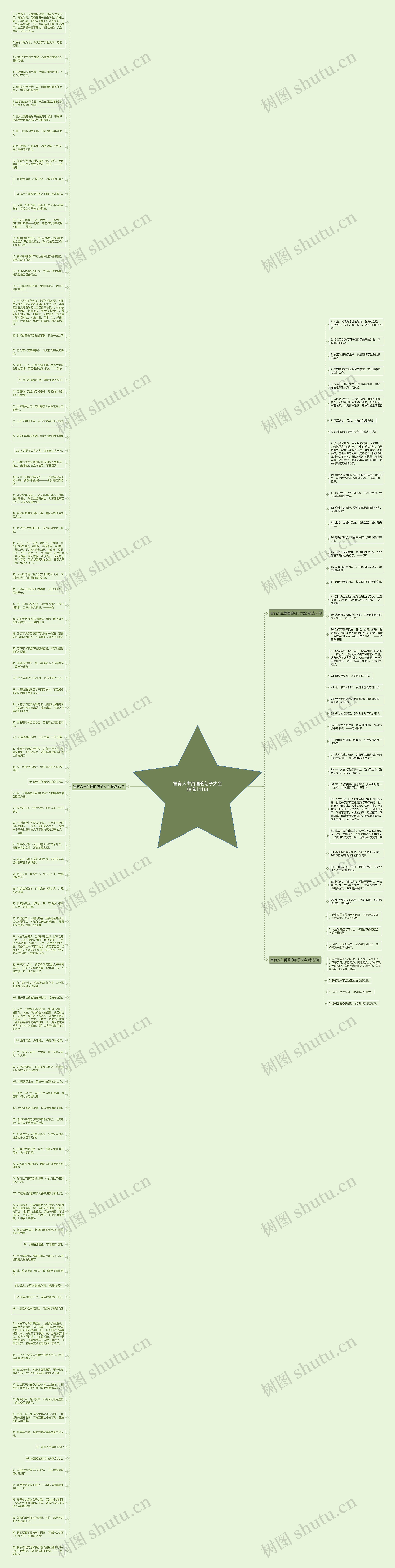 富有人生哲理的句子大全精选141句思维导图