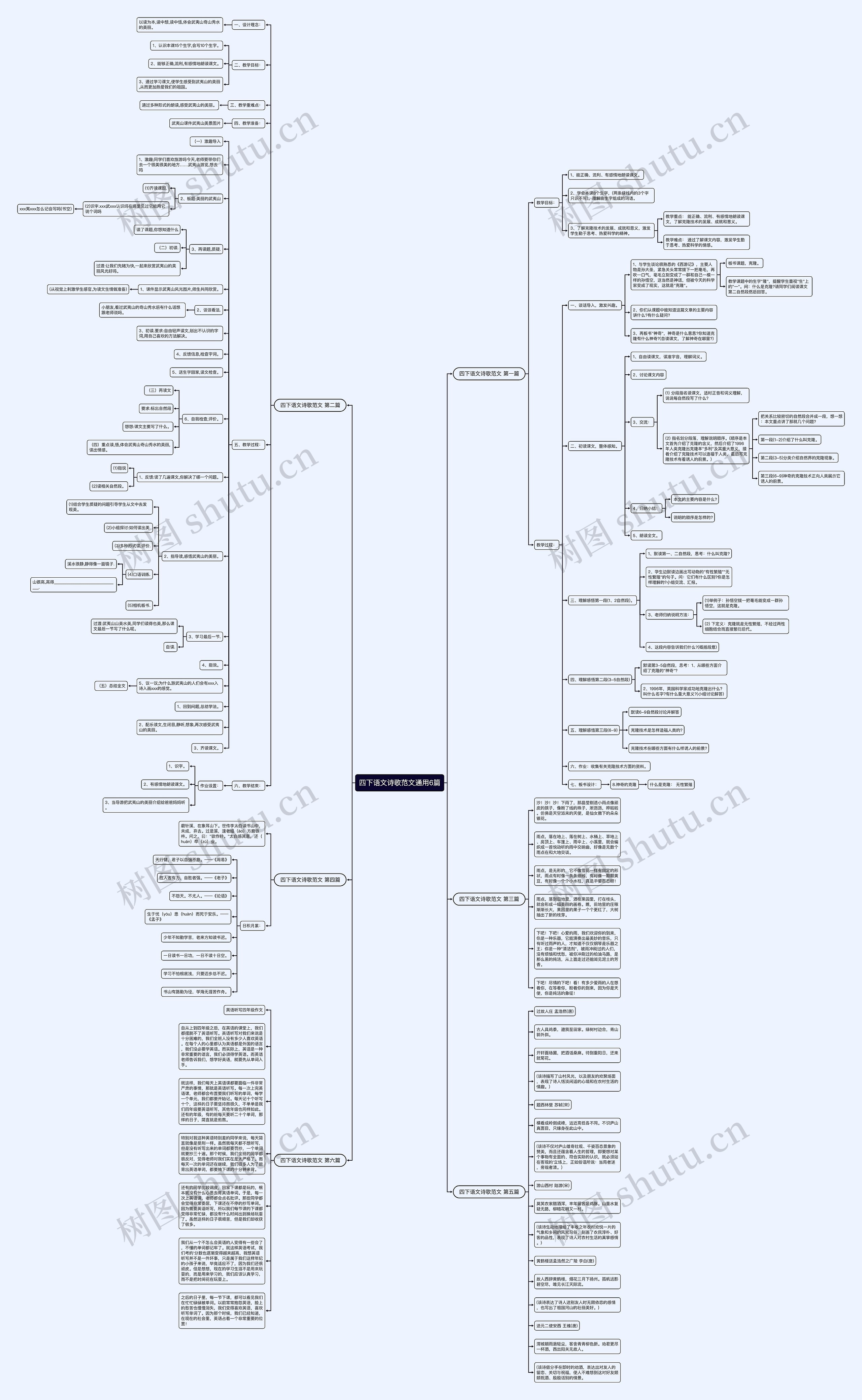 四下语文诗歌范文通用6篇 四下语文诗歌范文通用6篇