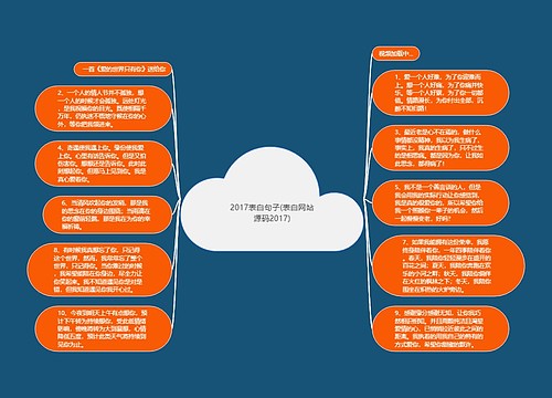 2017表白句子(表白网站源码2017)