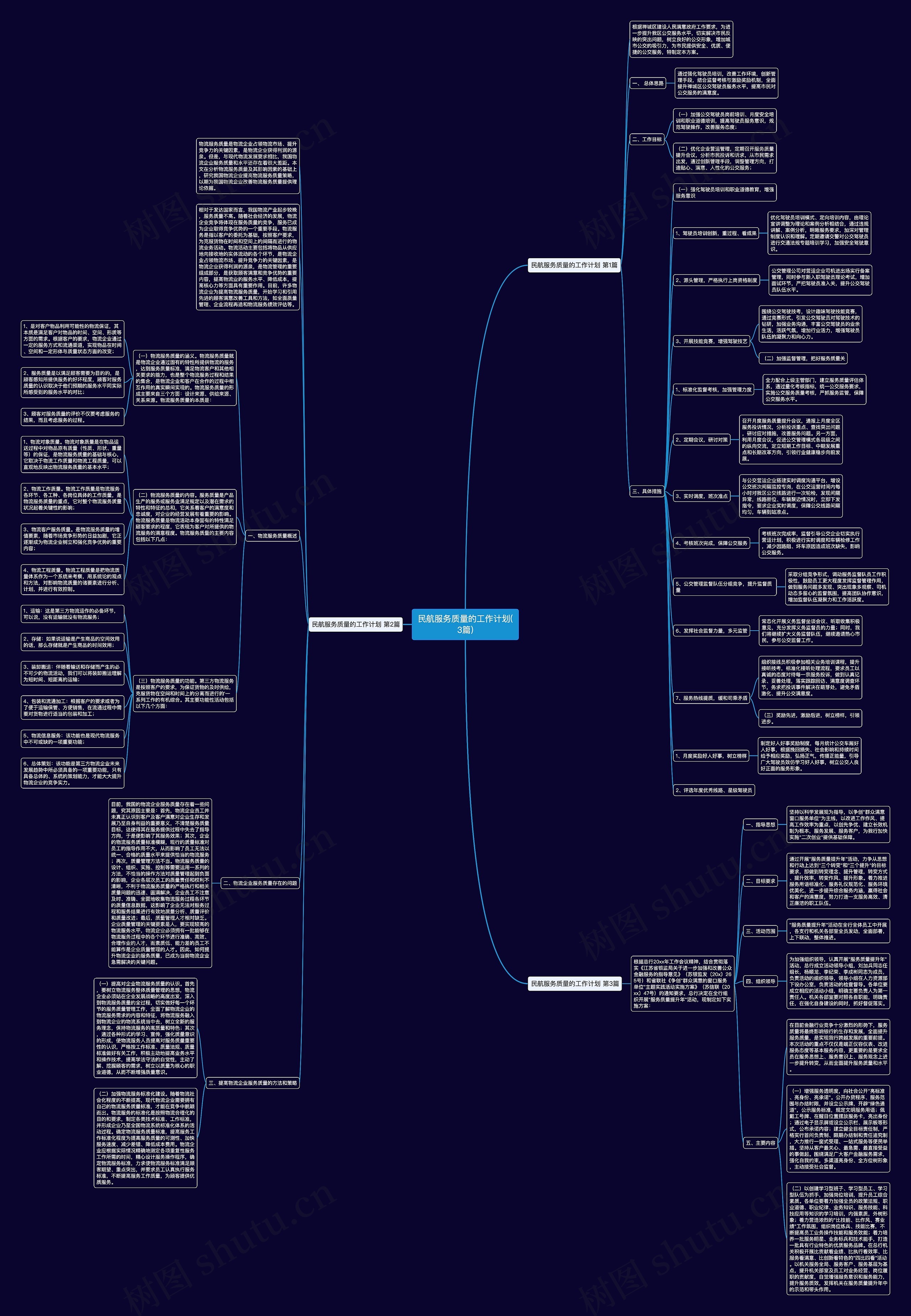 民航服务质量的工作计划(3篇)思维导图