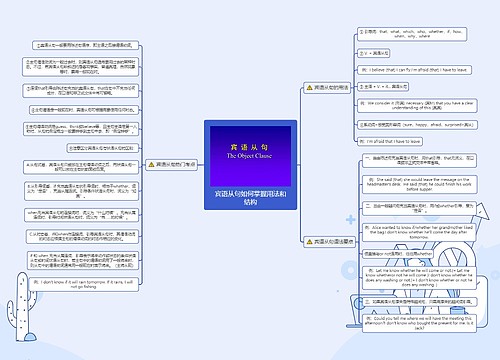 宾语从句如何掌握用法和结构