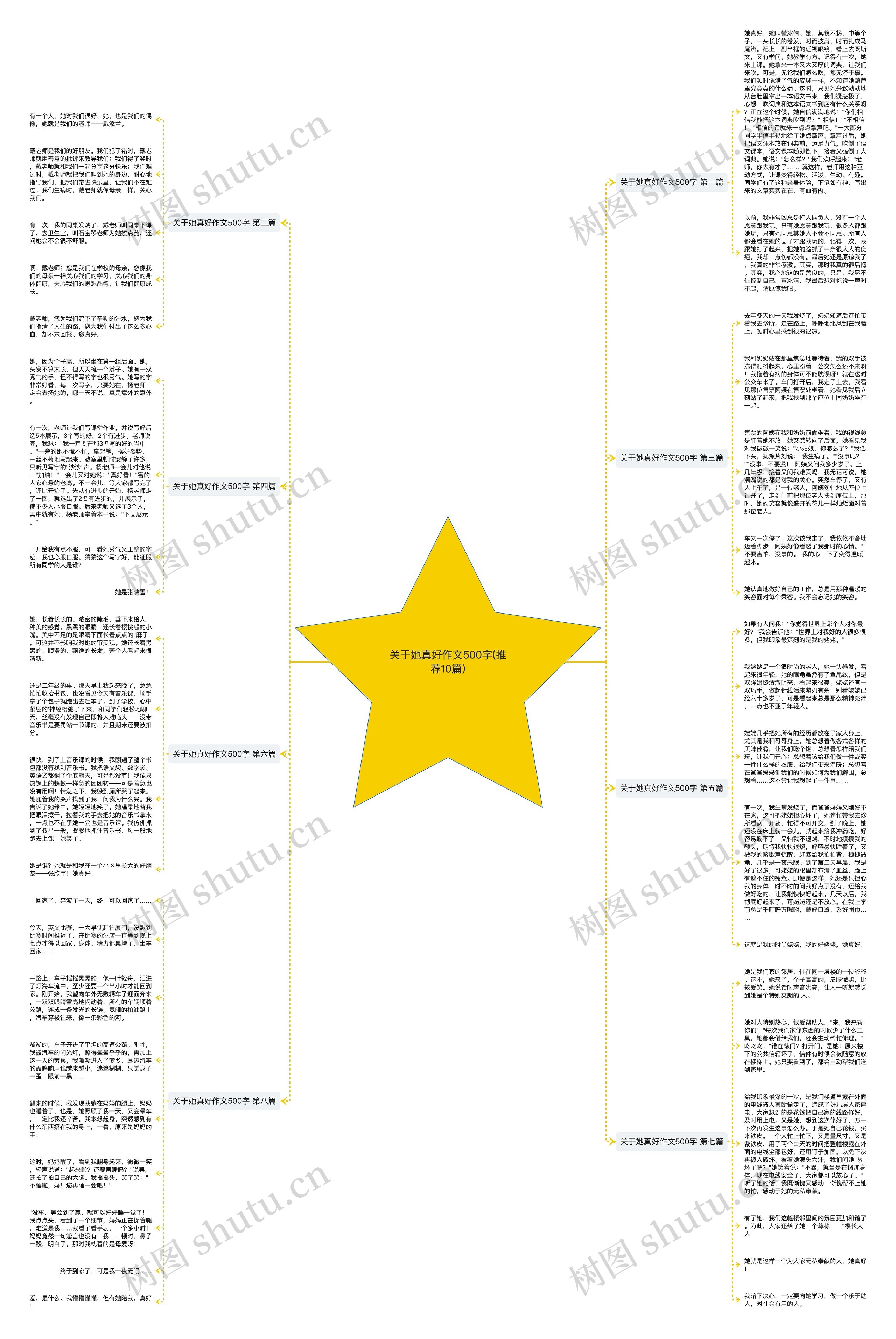 关于她真好作文500字(推荐10篇) 关于她真好作文500字(推荐10篇)