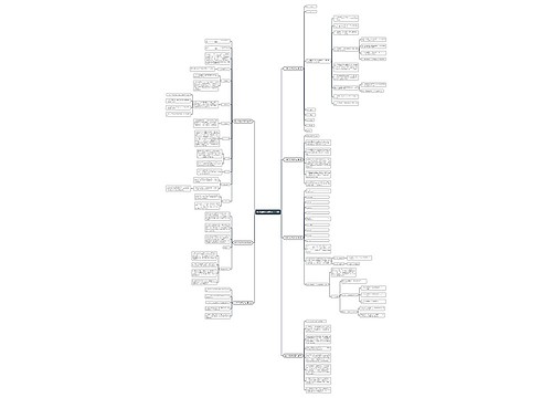 技术回购合同范本(共7篇) 技术回购合同范本(共7篇)